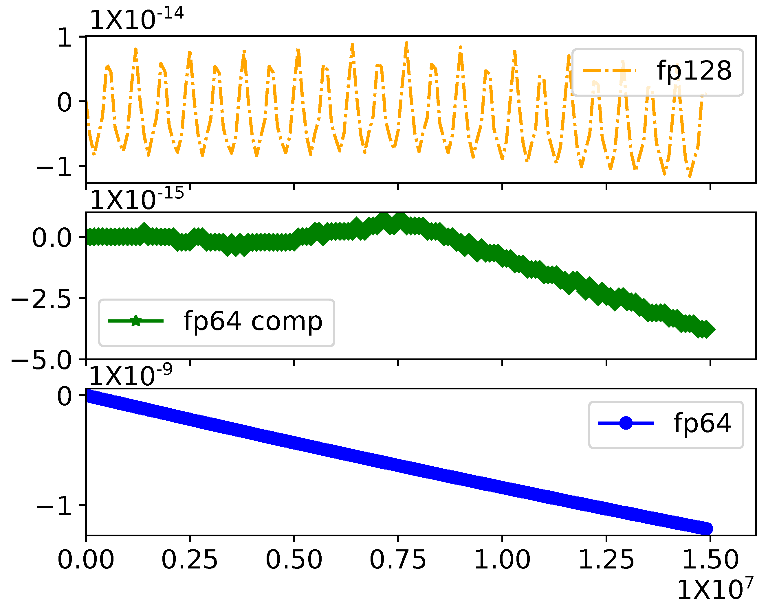 Mathematics 11 03875 g003 Mathematics 11 03875 g003