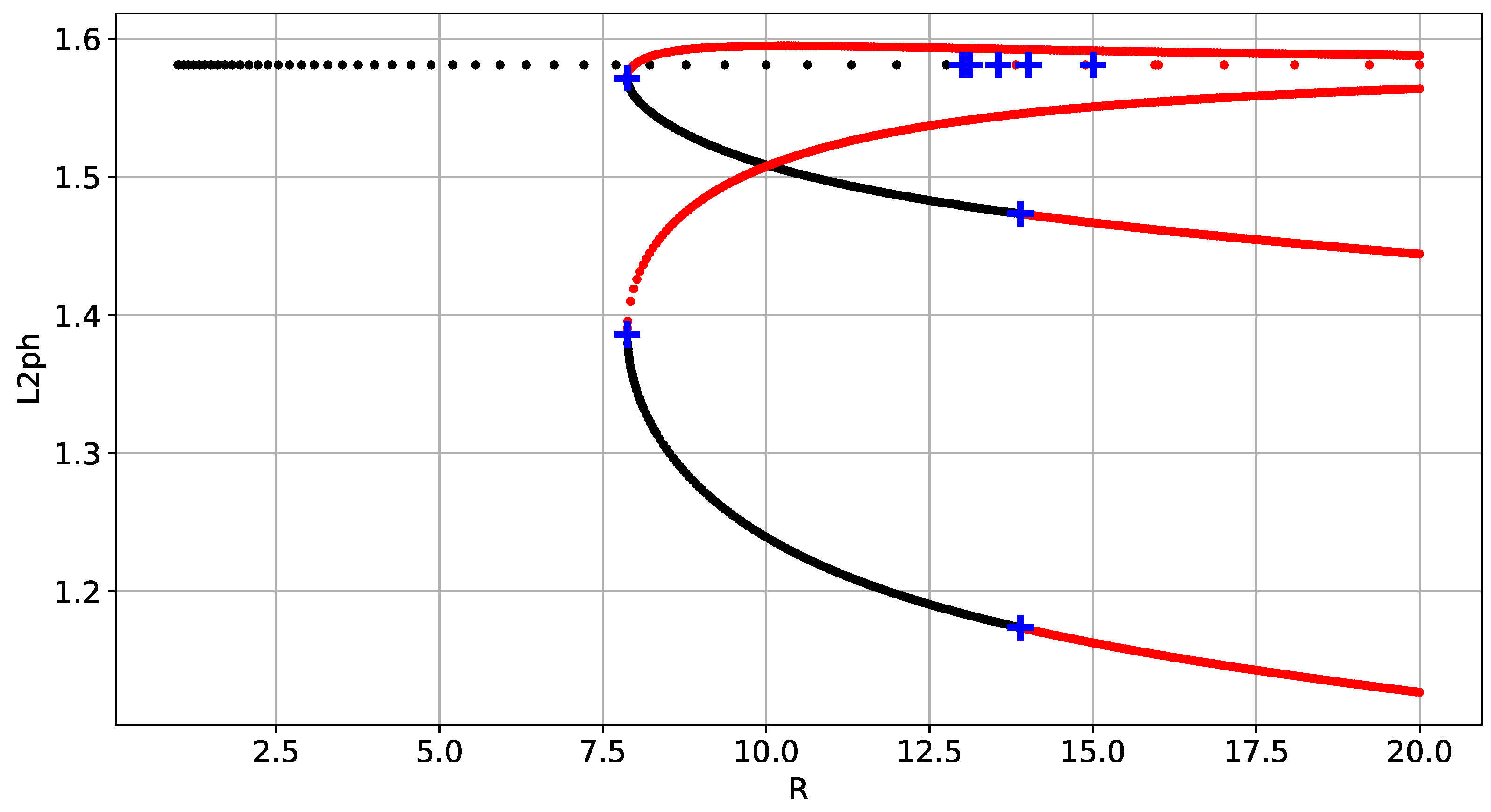 Mathematics 11 03875 g005 Mathematics 11 03875 g005