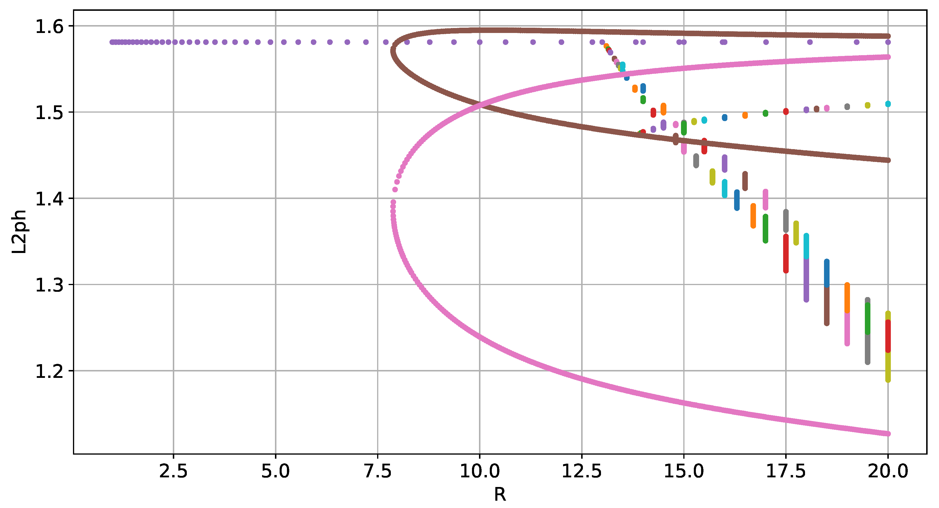 Mathematics 11 03875 g007 Mathematics 11 03875 g007