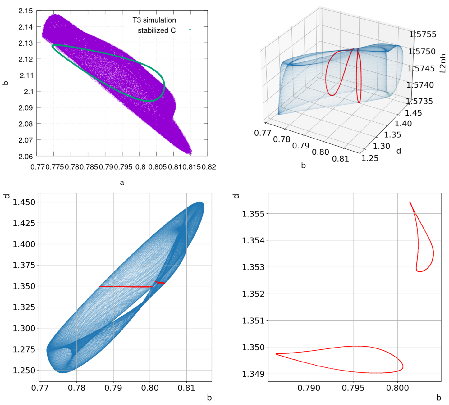 Mathematics 11 03875 g010 Mathematics 11 03875 g010