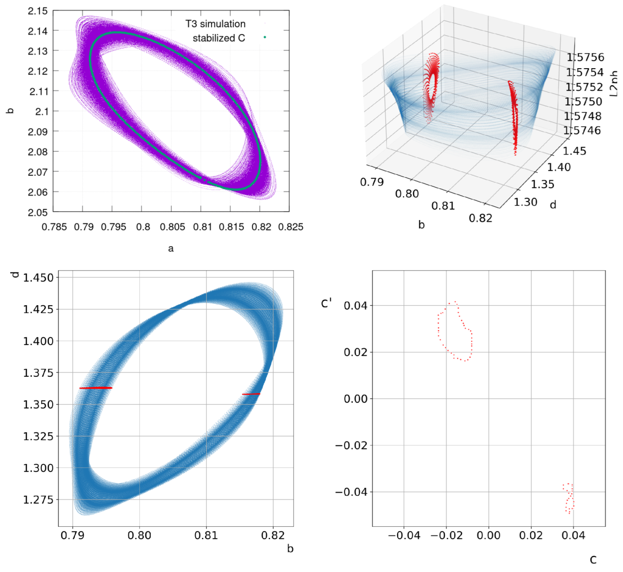 Mathematics 11 03875 g011 Mathematics 11 03875 g011