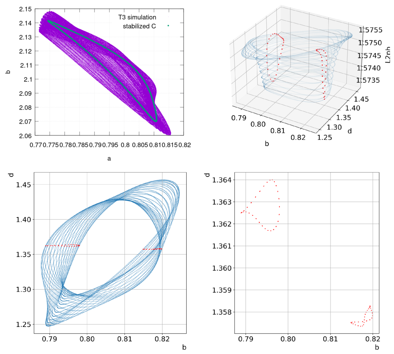 Mathematics 11 03875 g012 Mathematics 11 03875 g012