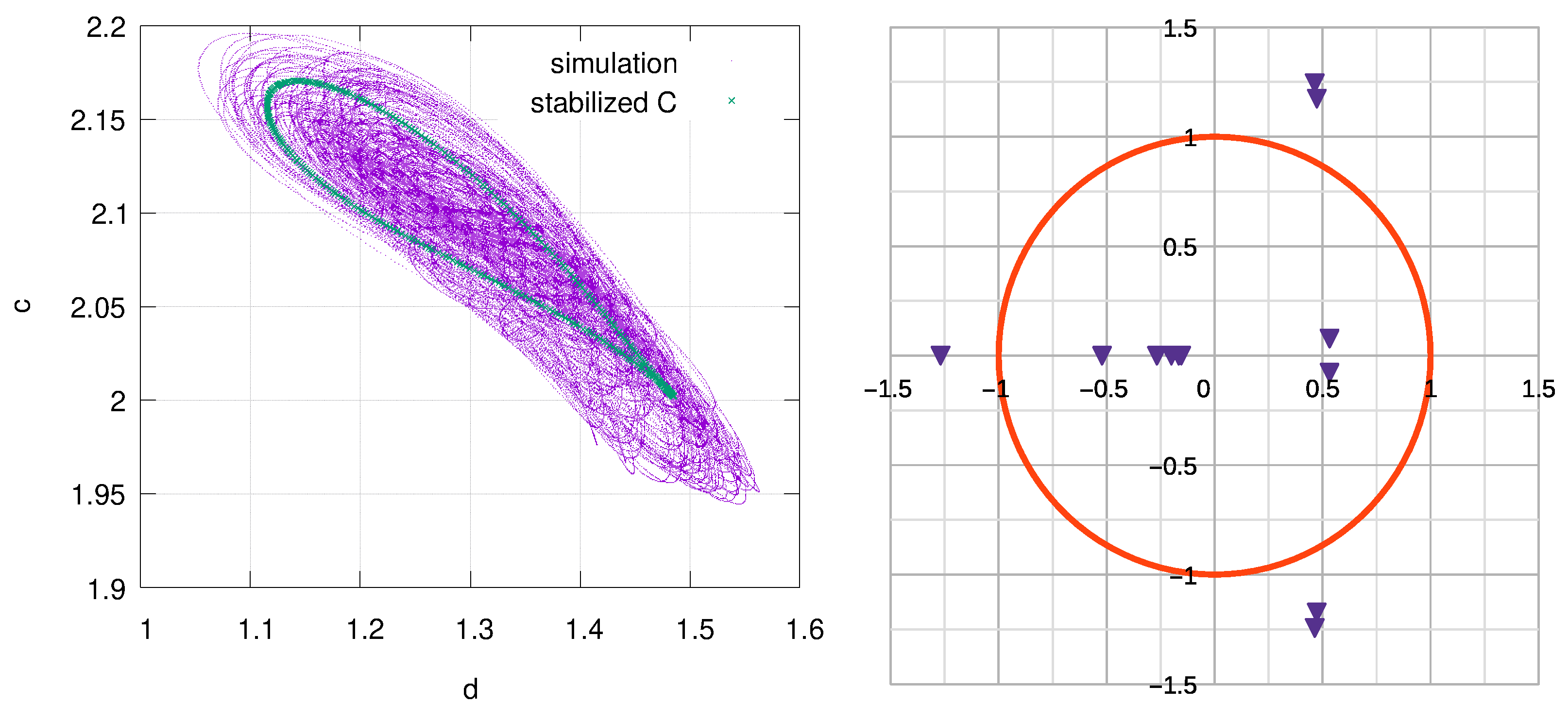 Mathematics 11 03875 g013 Mathematics 11 03875 g013
