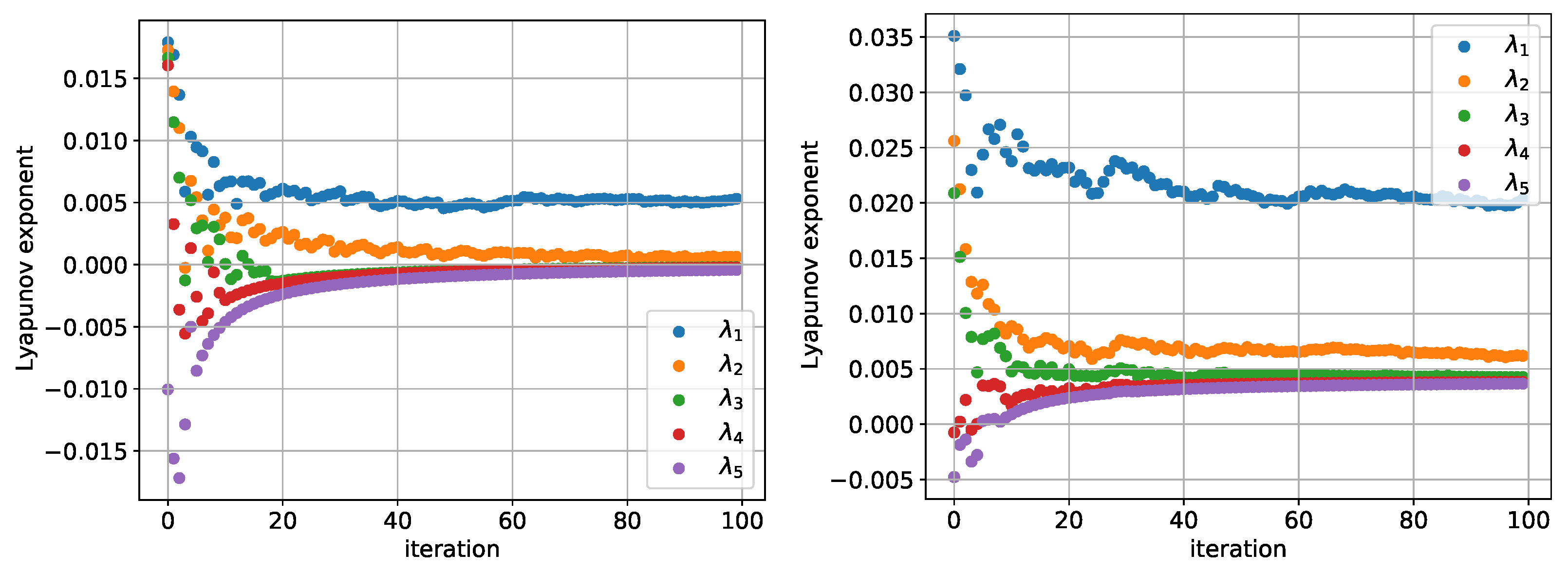 Mathematics 11 03875 g014 Mathematics 11 03875 g014