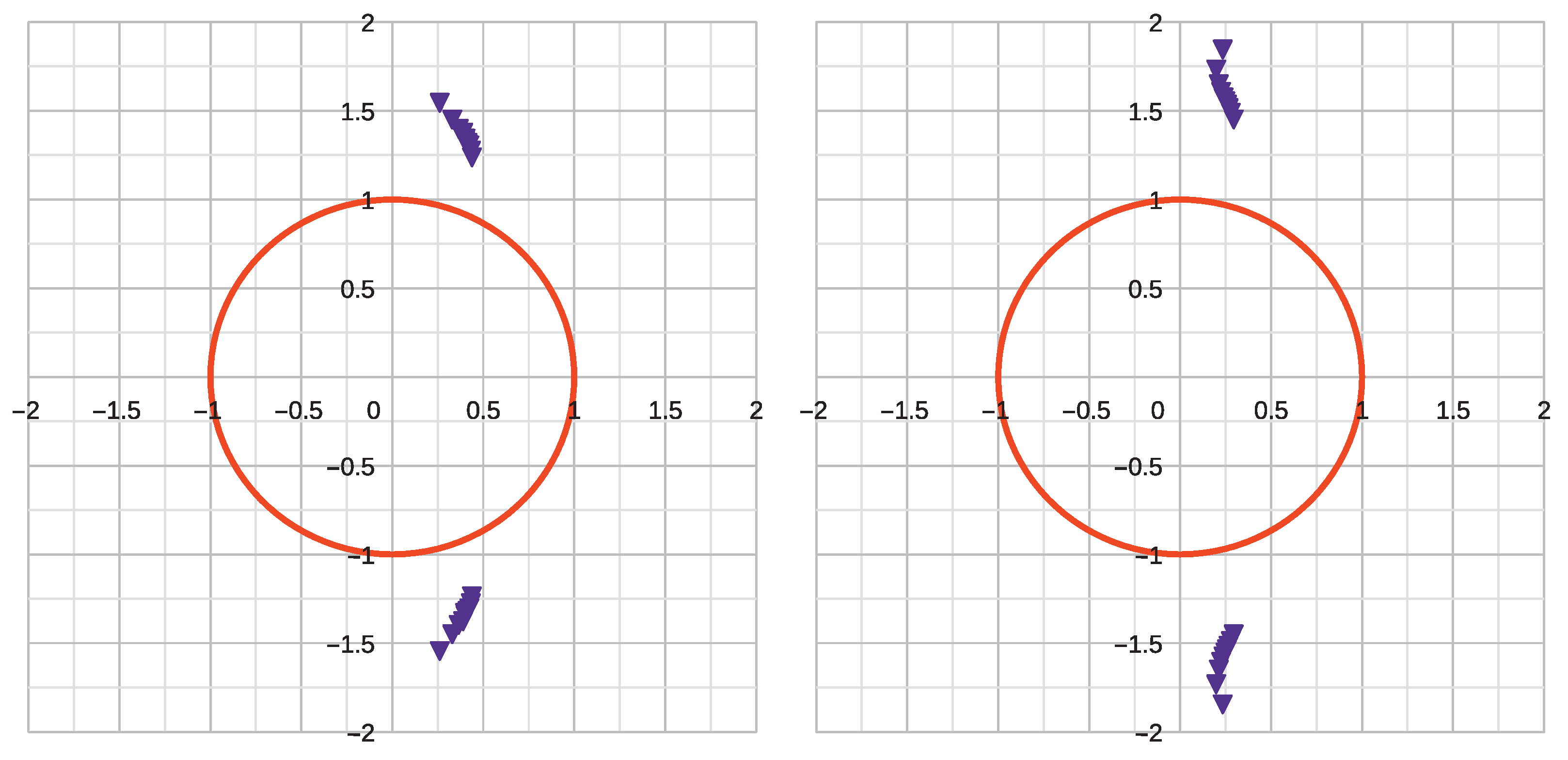 Mathematics 11 03875 g016 Mathematics 11 03875 g016