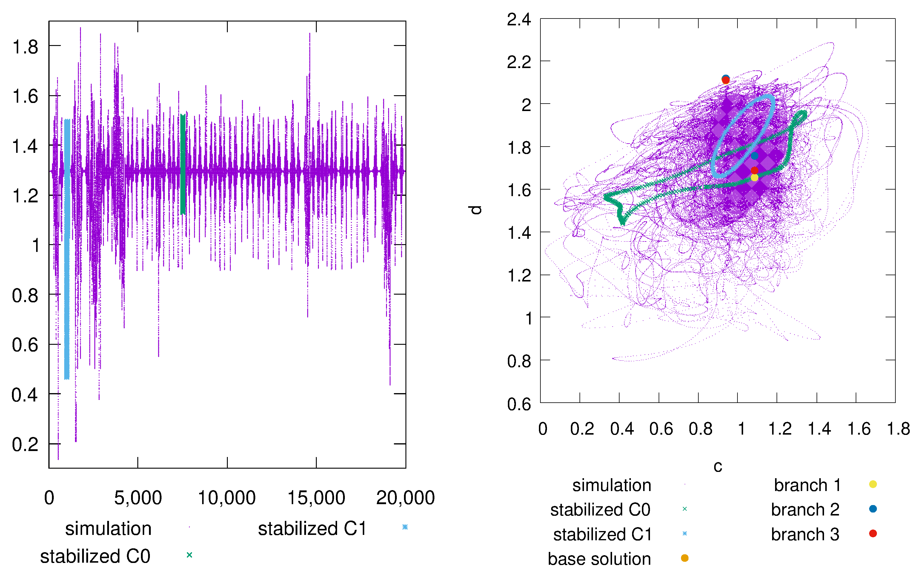 Mathematics 11 03875 g018 Mathematics 11 03875 g018
