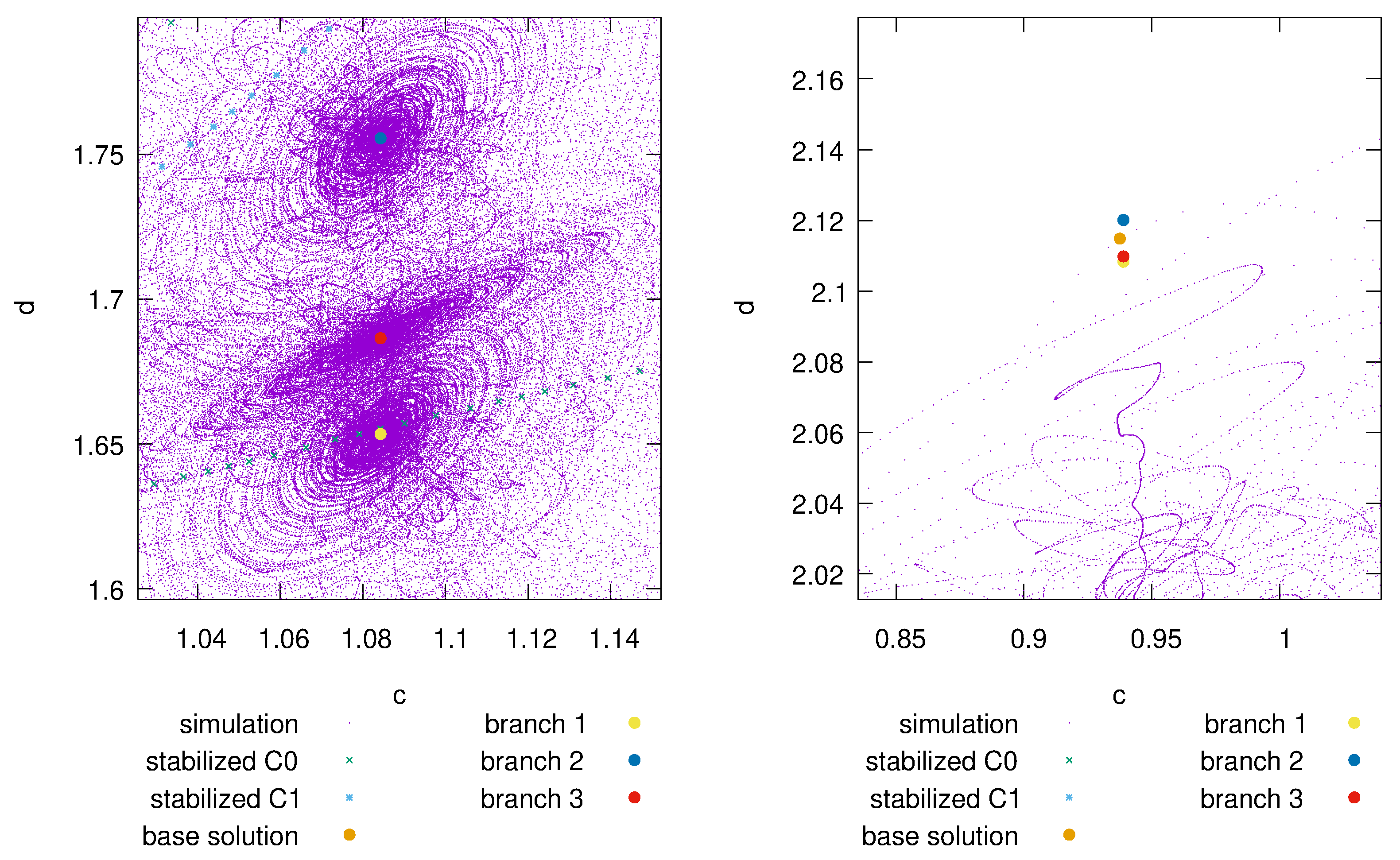 Mathematics 11 03875 g019 Mathematics 11 03875 g019