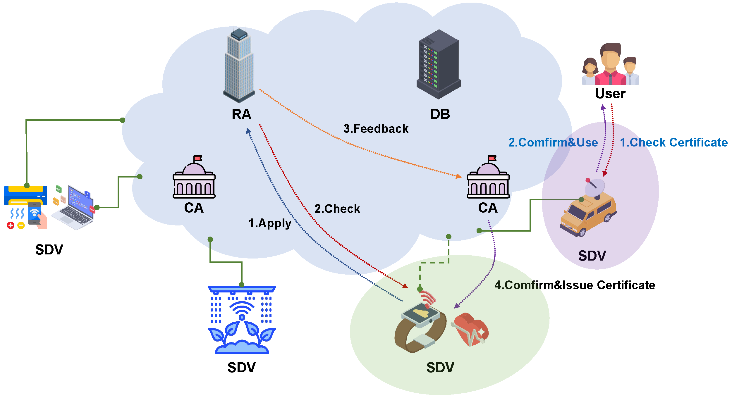 Mathematics 11 03887 g001
