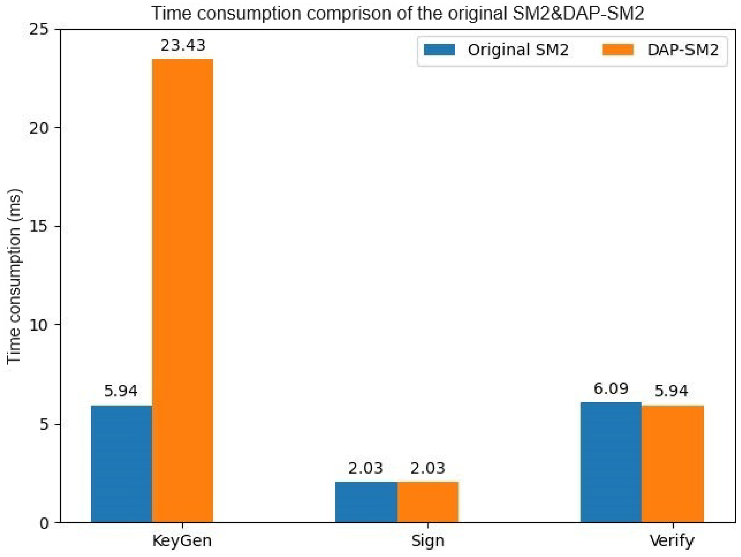 Mathematics 11 03887 g005
