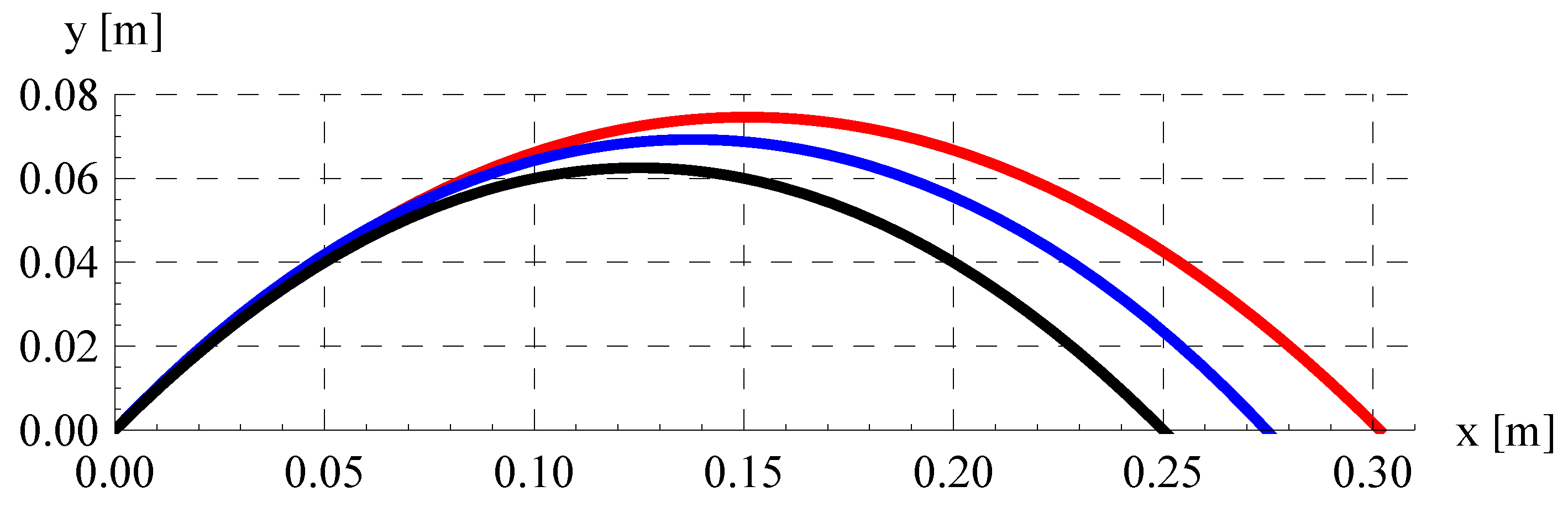 Mathematics 11 03890 g021