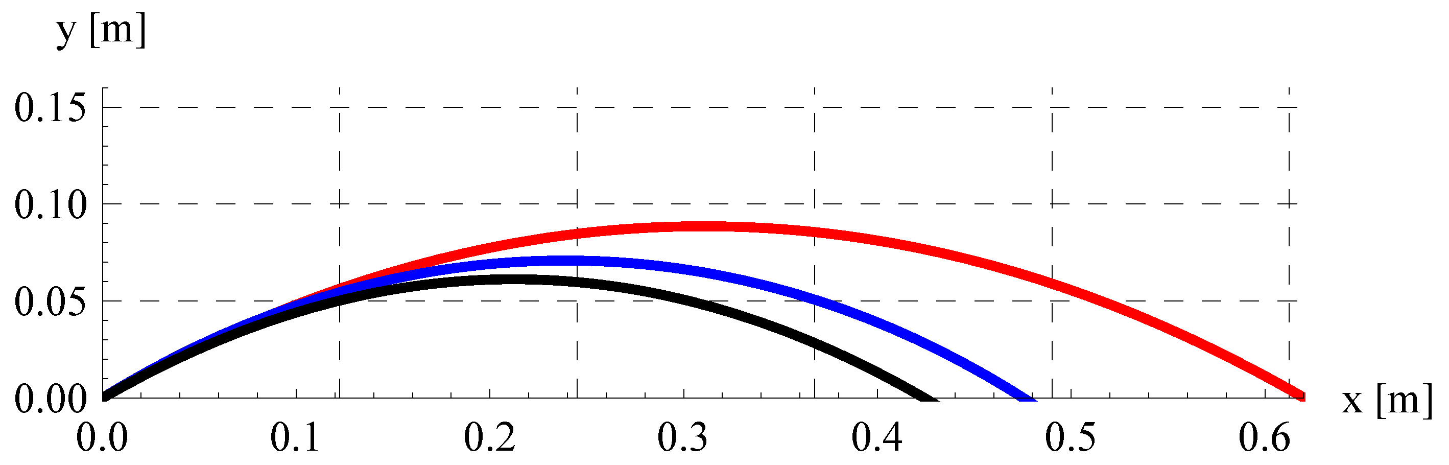 Mathematics 11 03890 g022