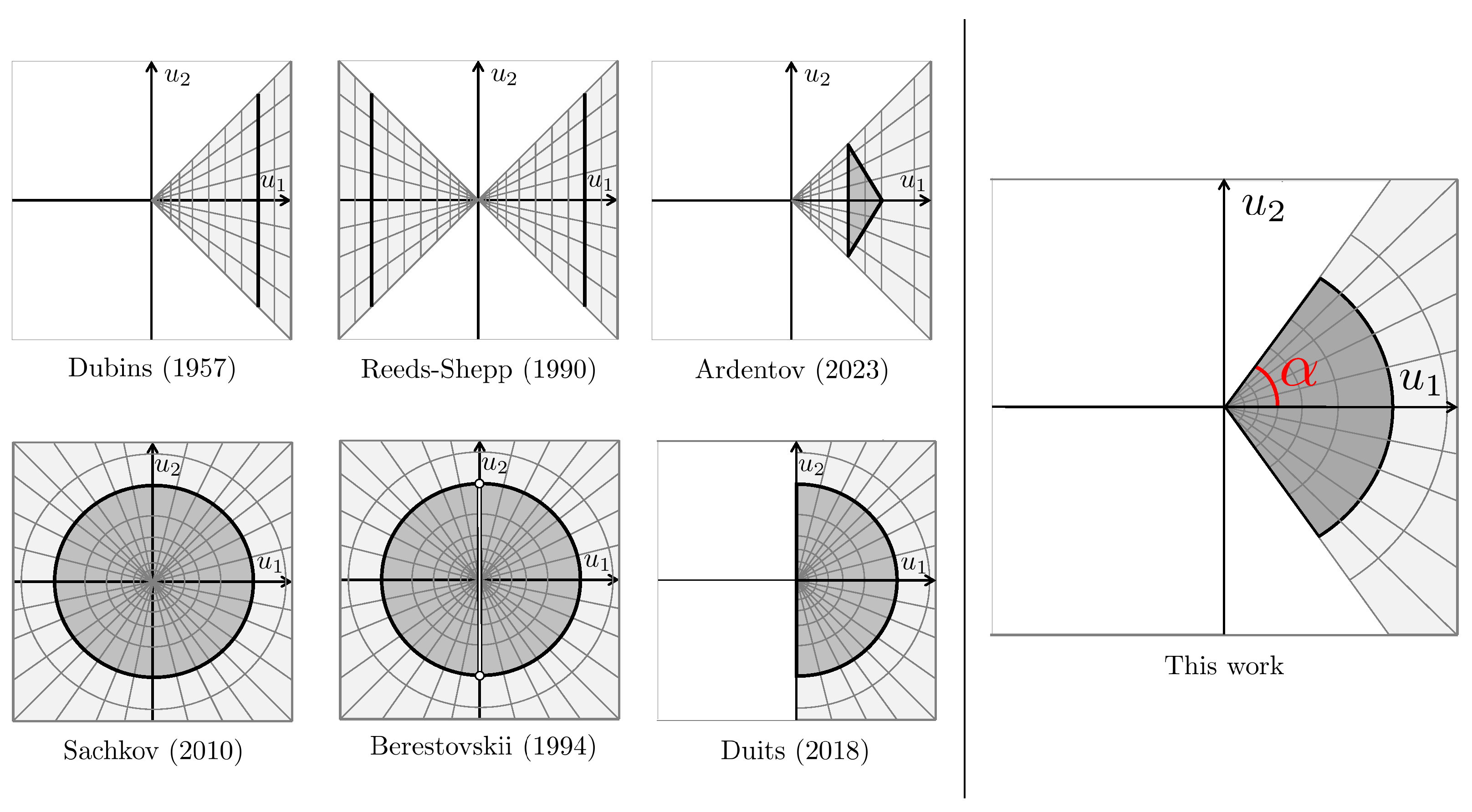 Mathematics 11 03931 g002 Mathematics 11 03931 g002