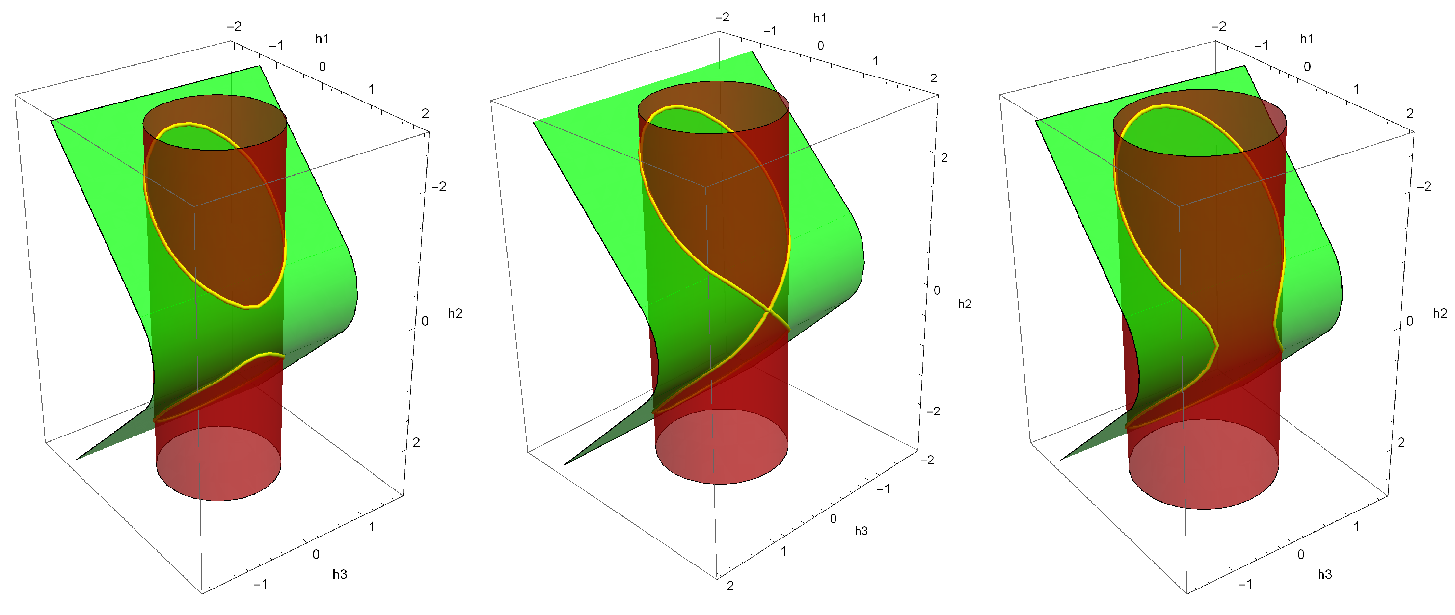 Mathematics 11 03931 g005 Mathematics 11 03931 g005