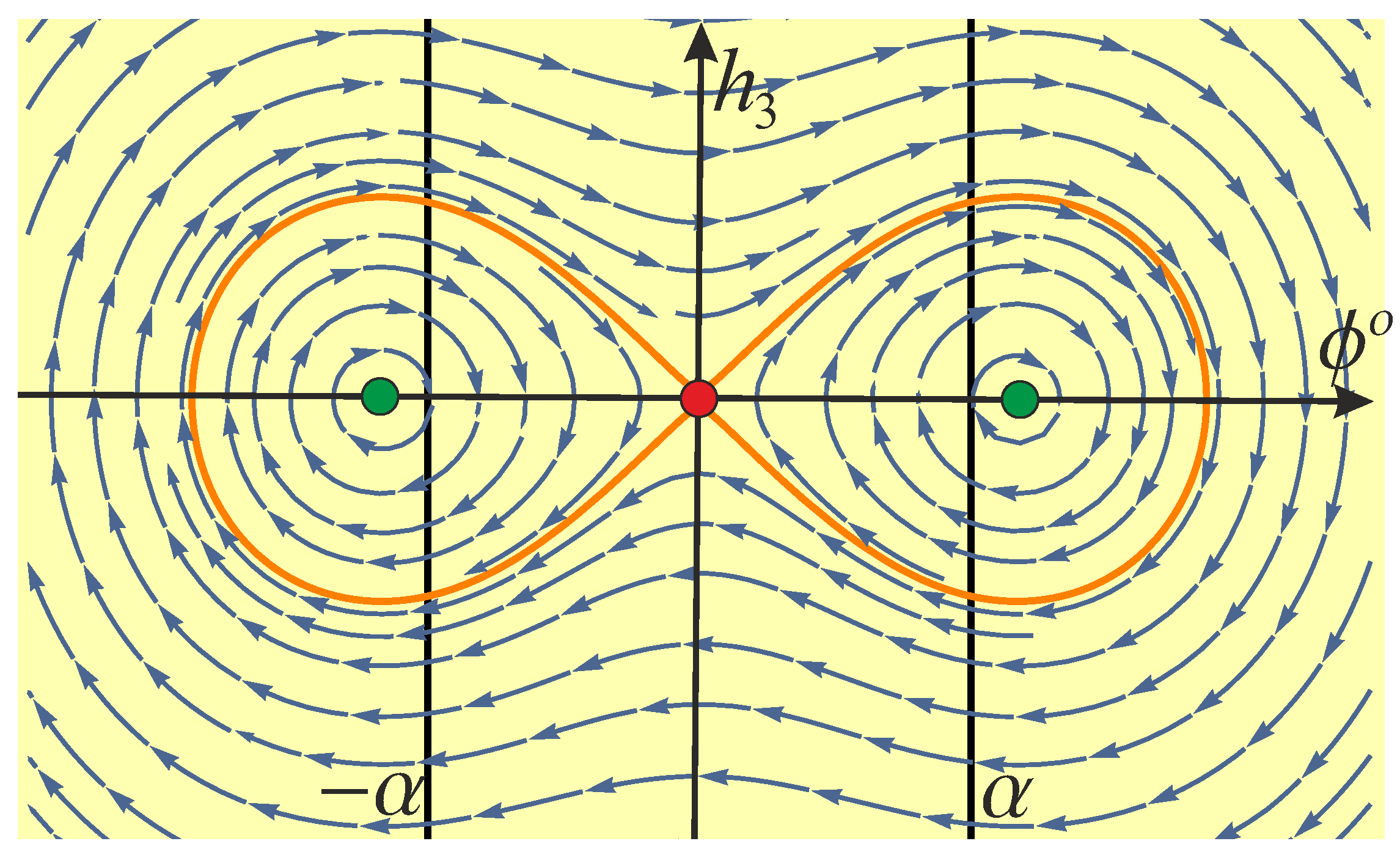 Mathematics 11 03931 g006 Mathematics 11 03931 g006