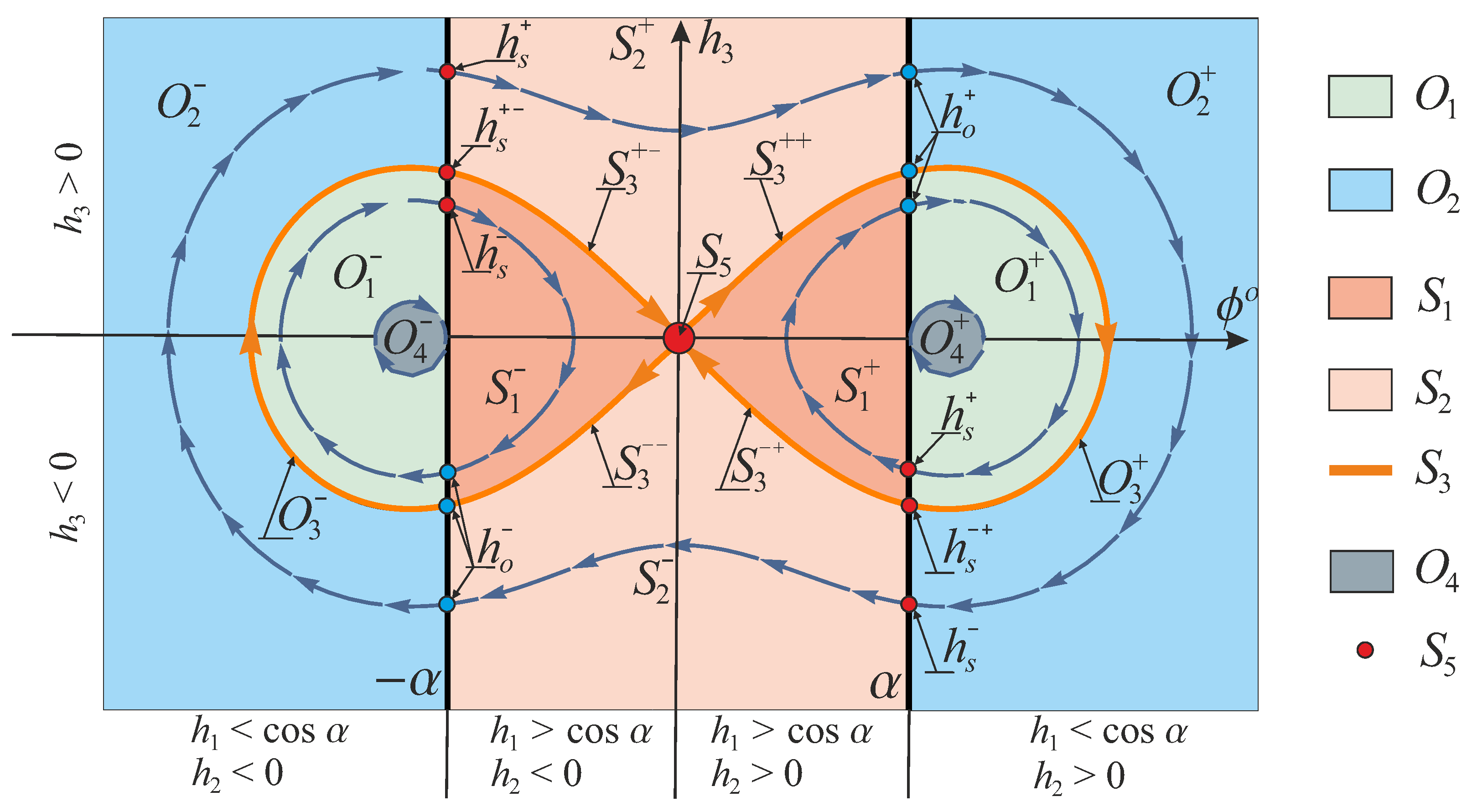 Mathematics 11 03931 g007 Mathematics 11 03931 g007