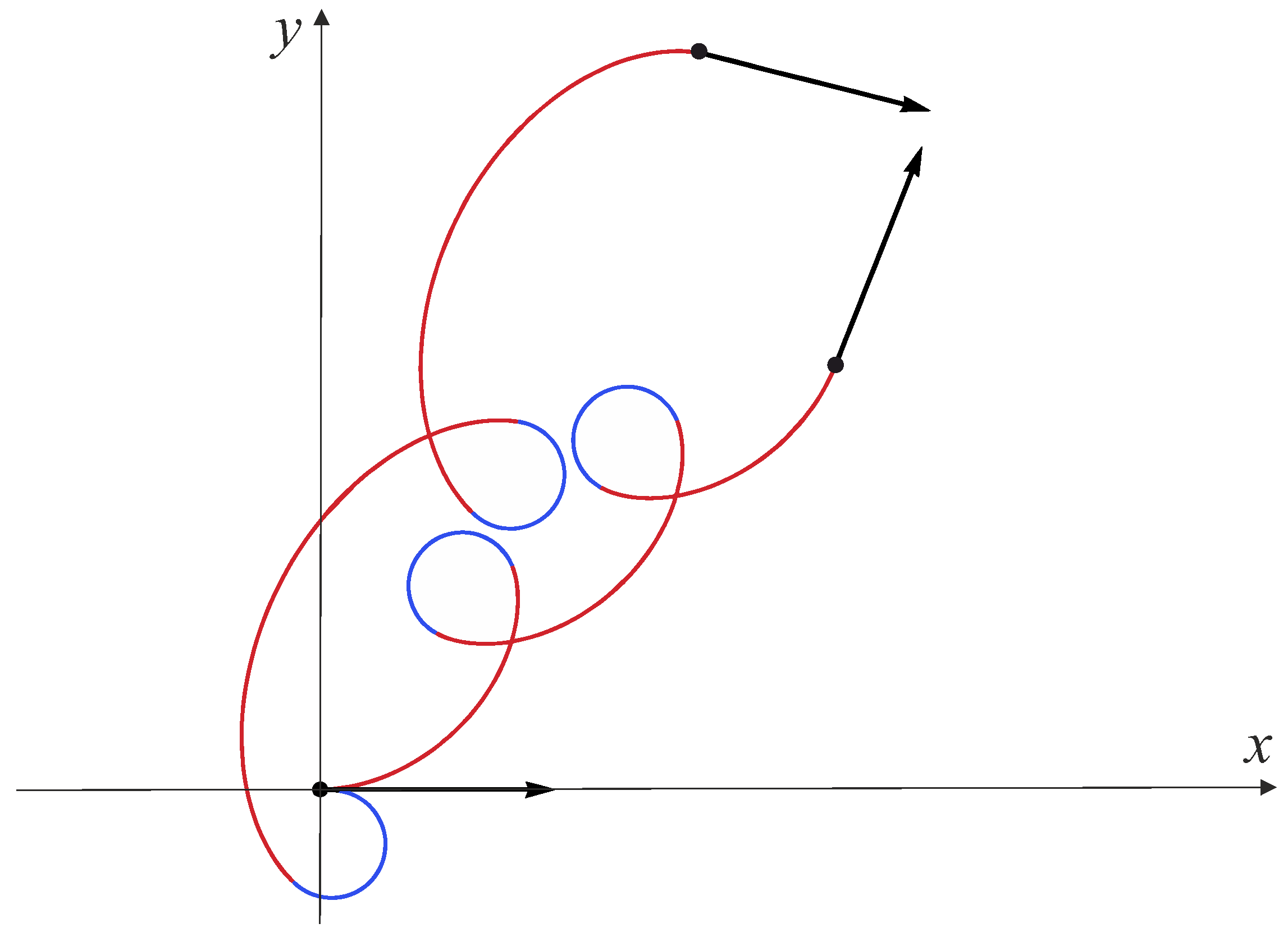 Mathematics 11 03931 g011 Mathematics 11 03931 g011