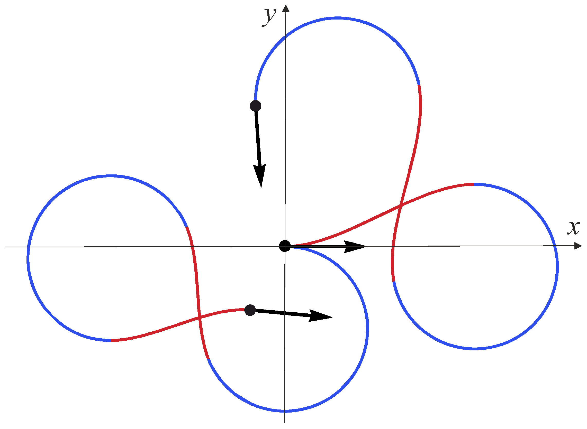 Mathematics 11 03931 g013 Mathematics 11 03931 g013