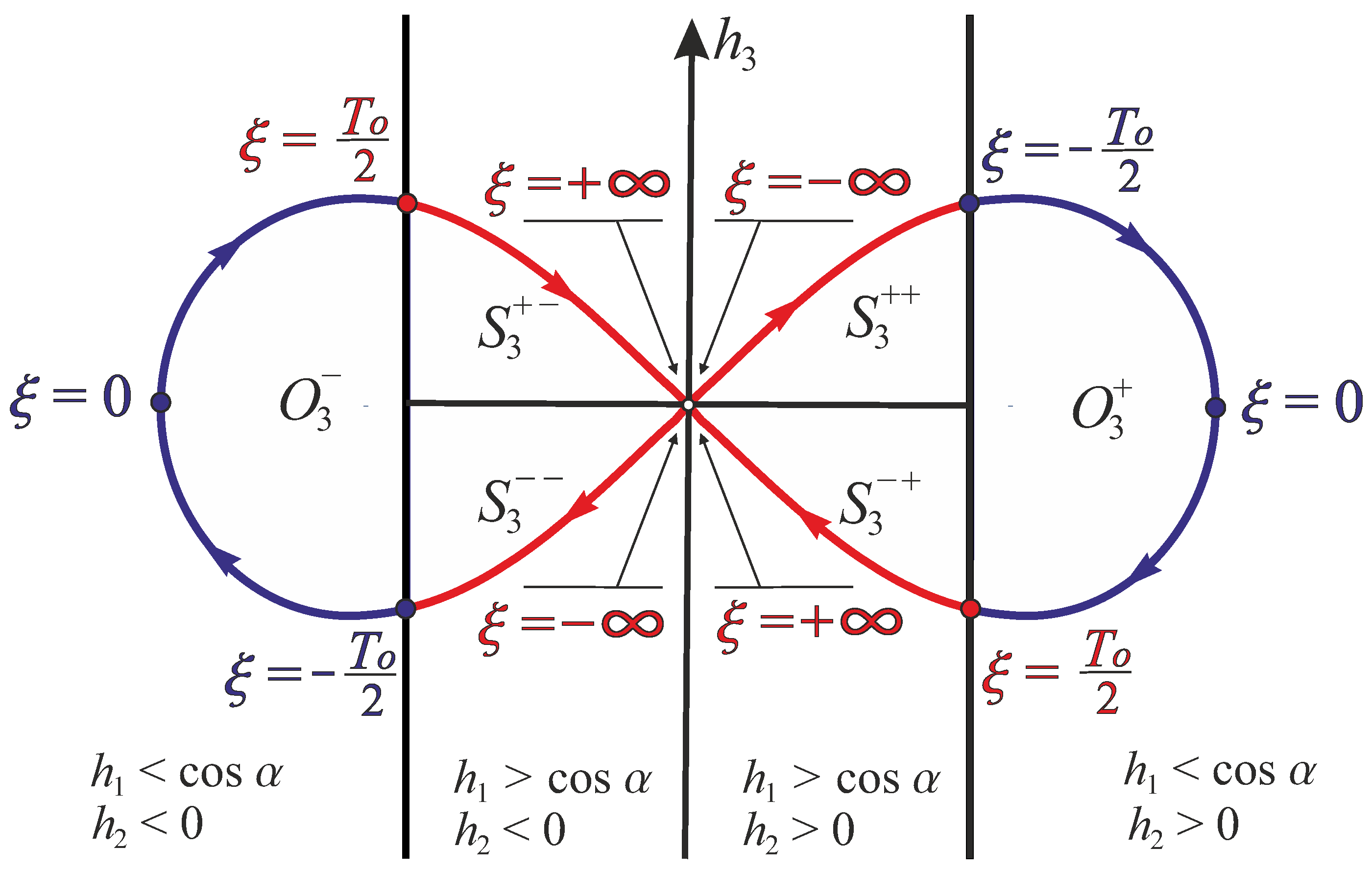 Mathematics 11 03931 g014 Mathematics 11 03931 g014