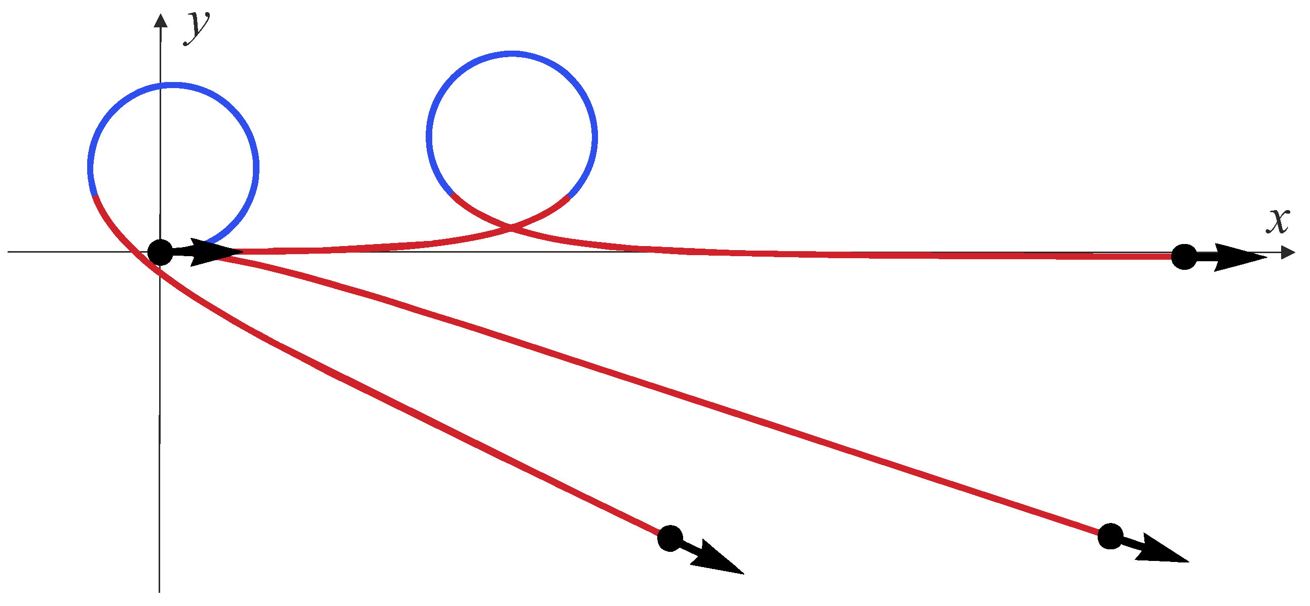 Mathematics 11 03931 g015 Mathematics 11 03931 g015