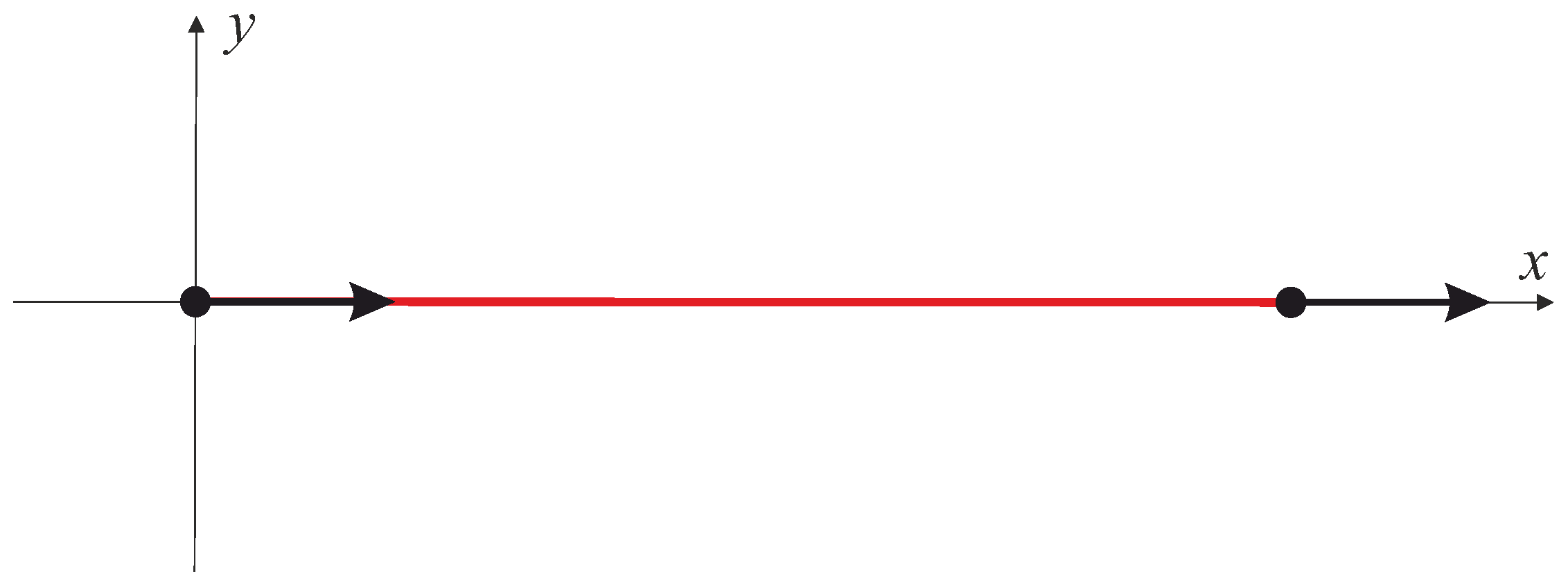 Mathematics 11 03931 g017 Mathematics 11 03931 g017