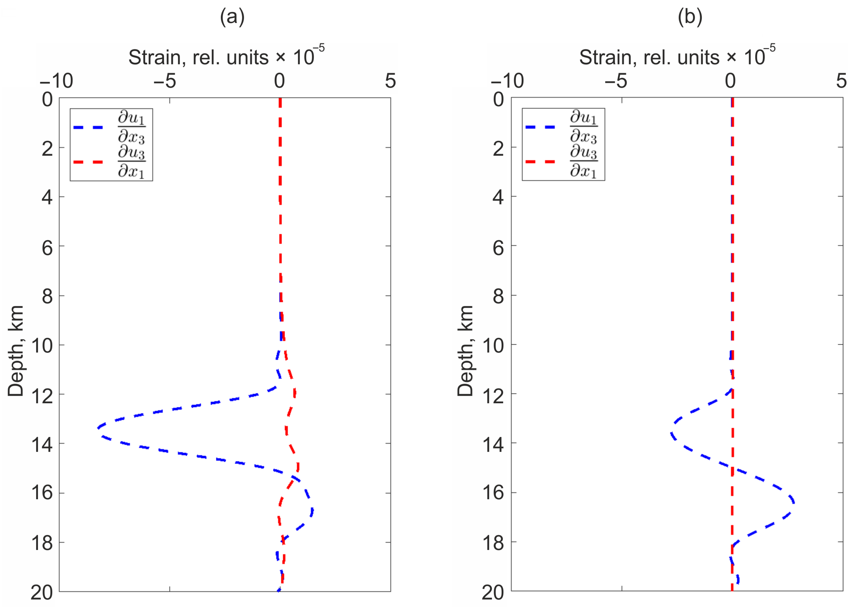 Mathematics 11 03932 g008