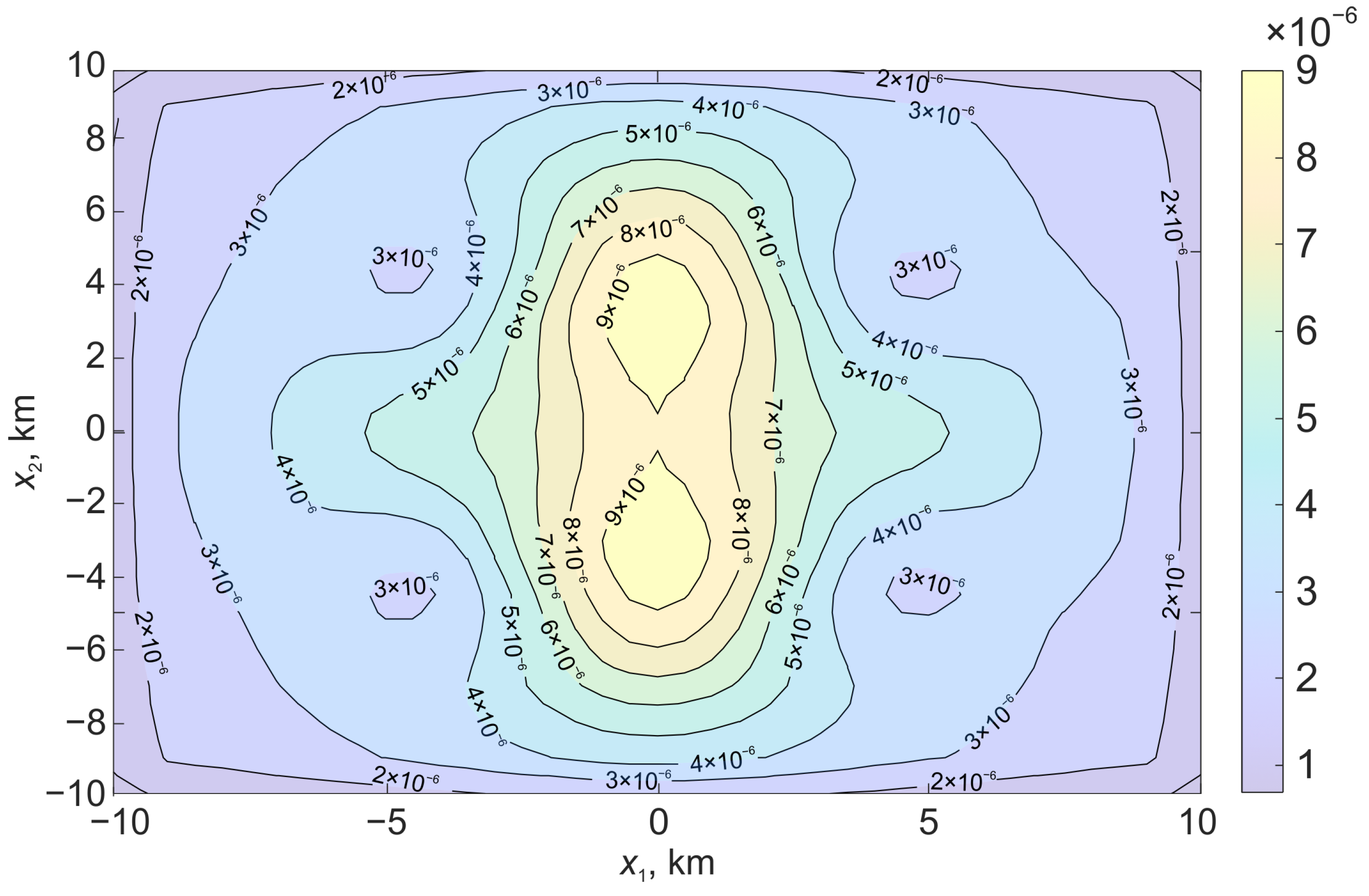 Mathematics 11 03932 g011