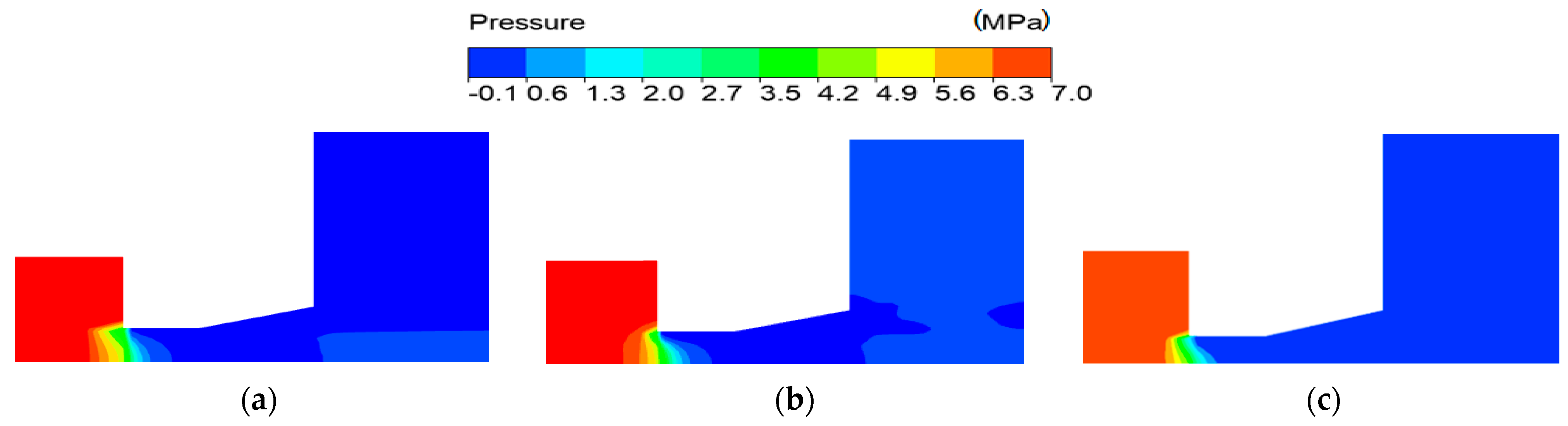 Mathematics 11 03977 g010