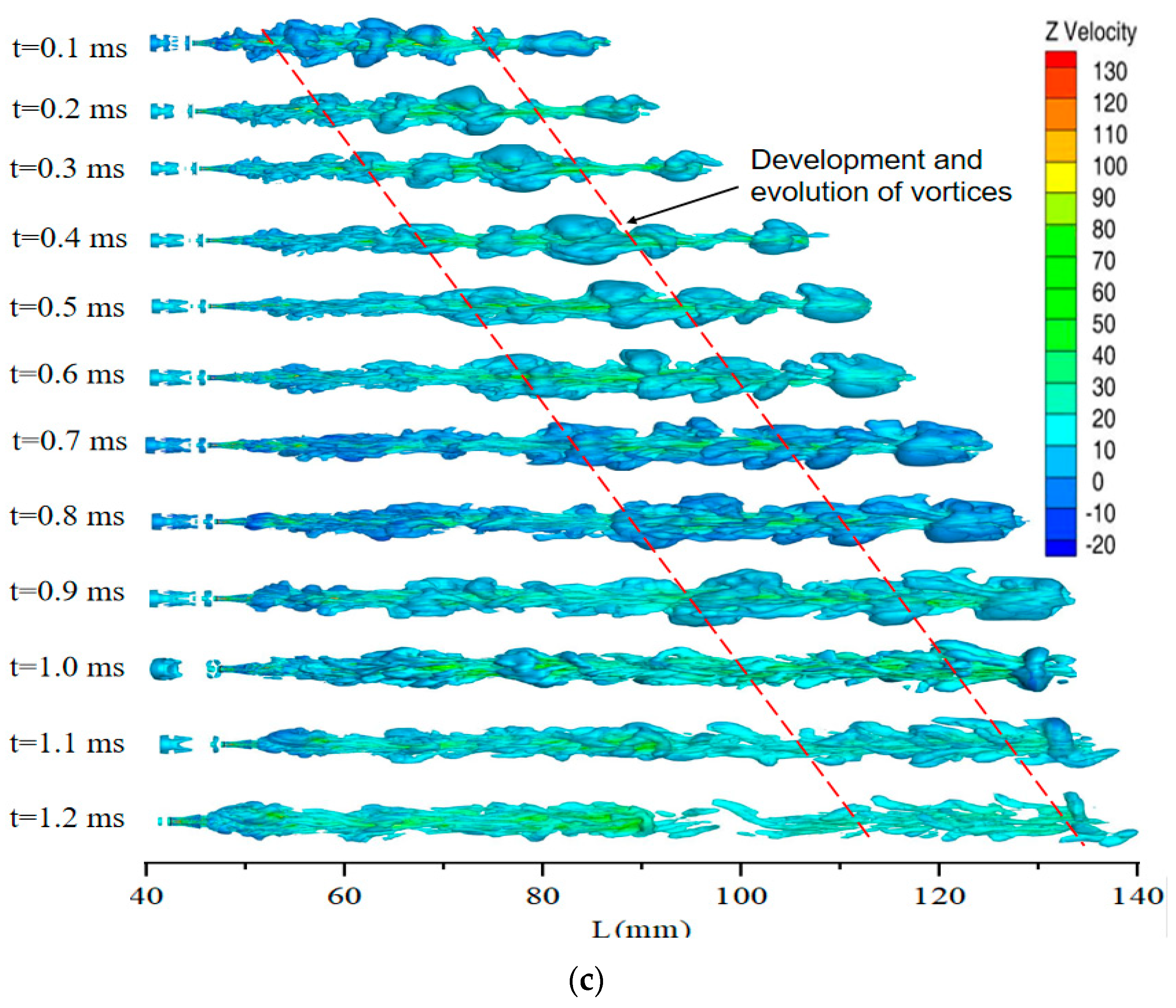 Mathematics 11 03977 g016b