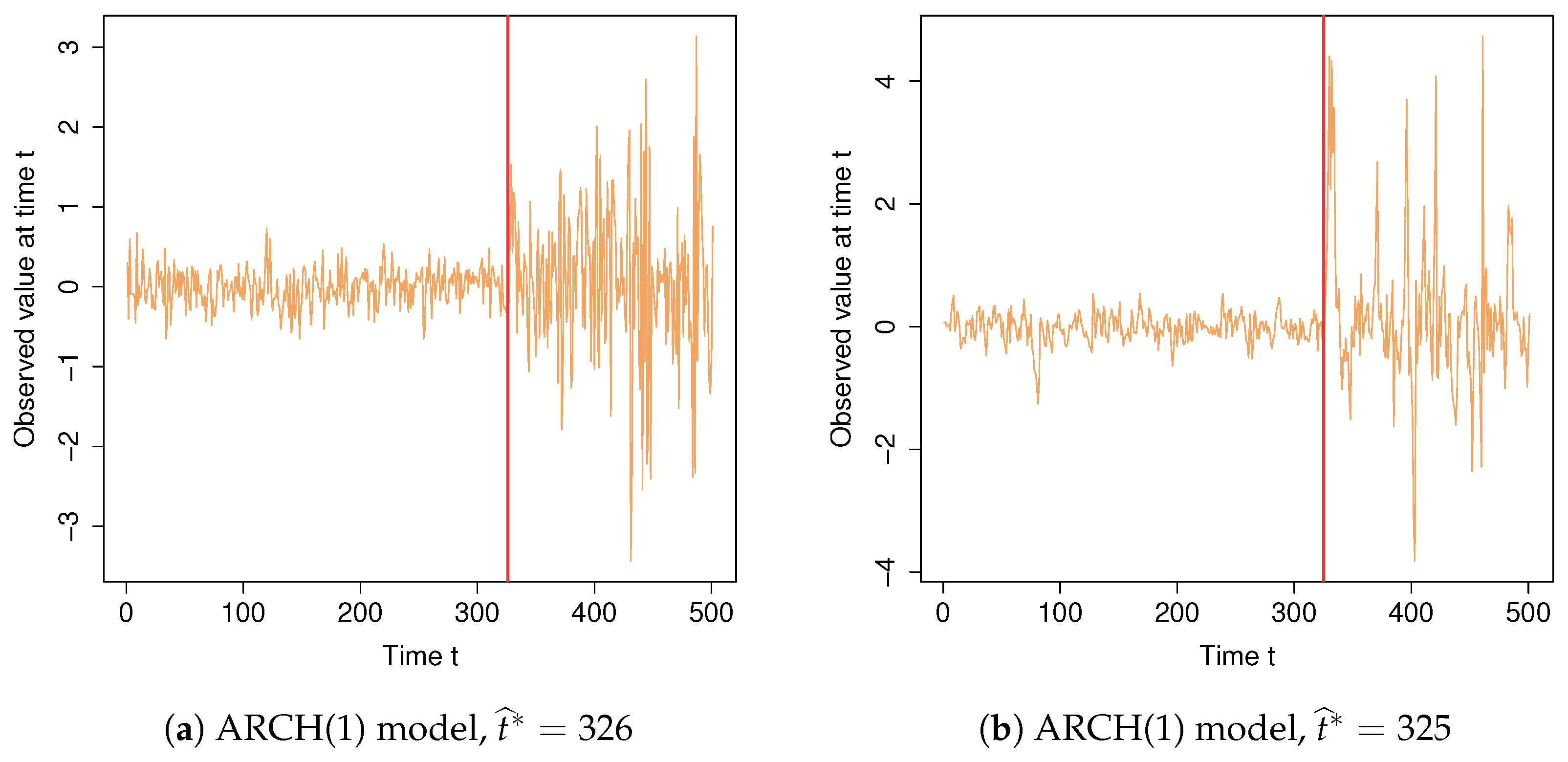 Mathematics 11 04018 g001a