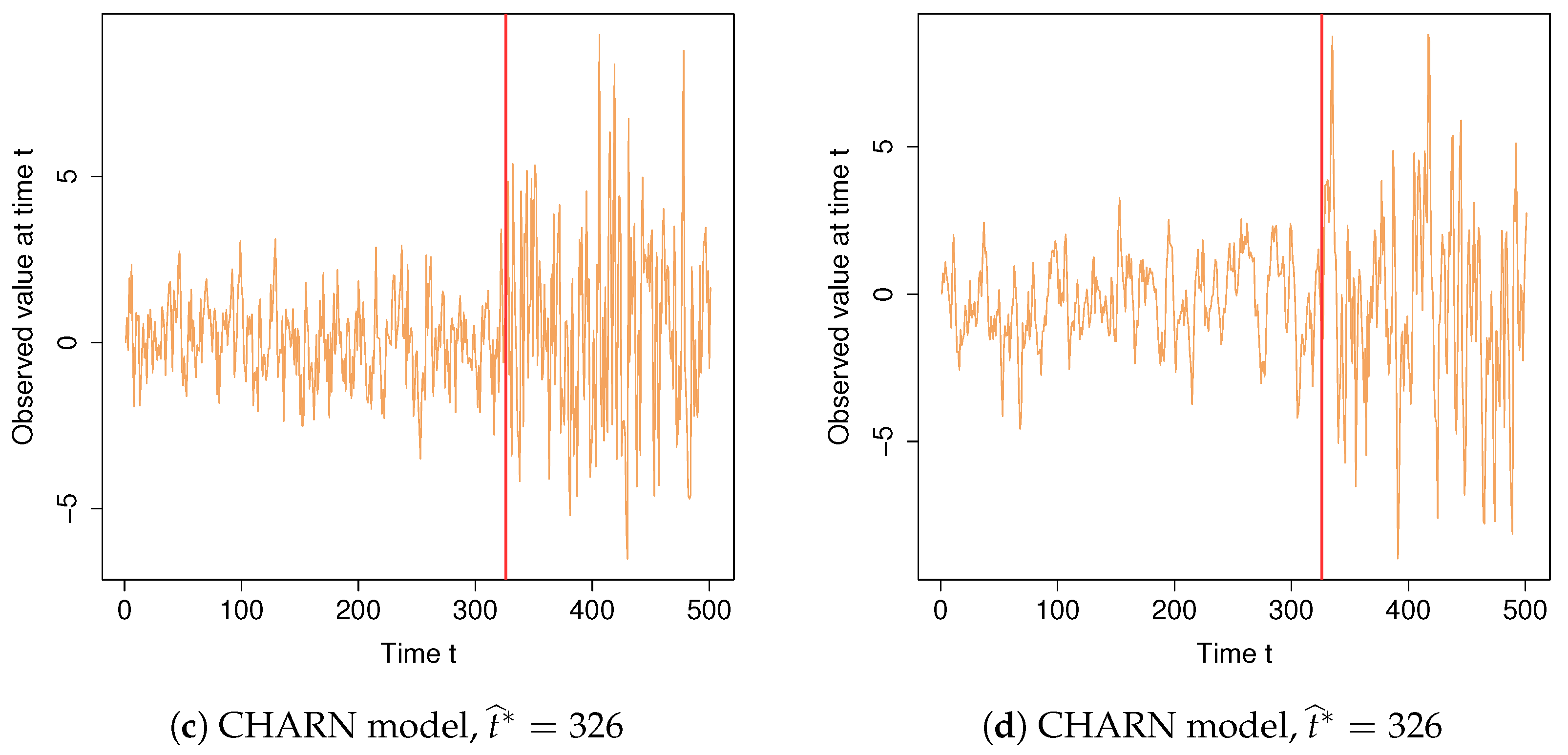 Mathematics 11 04018 g001b