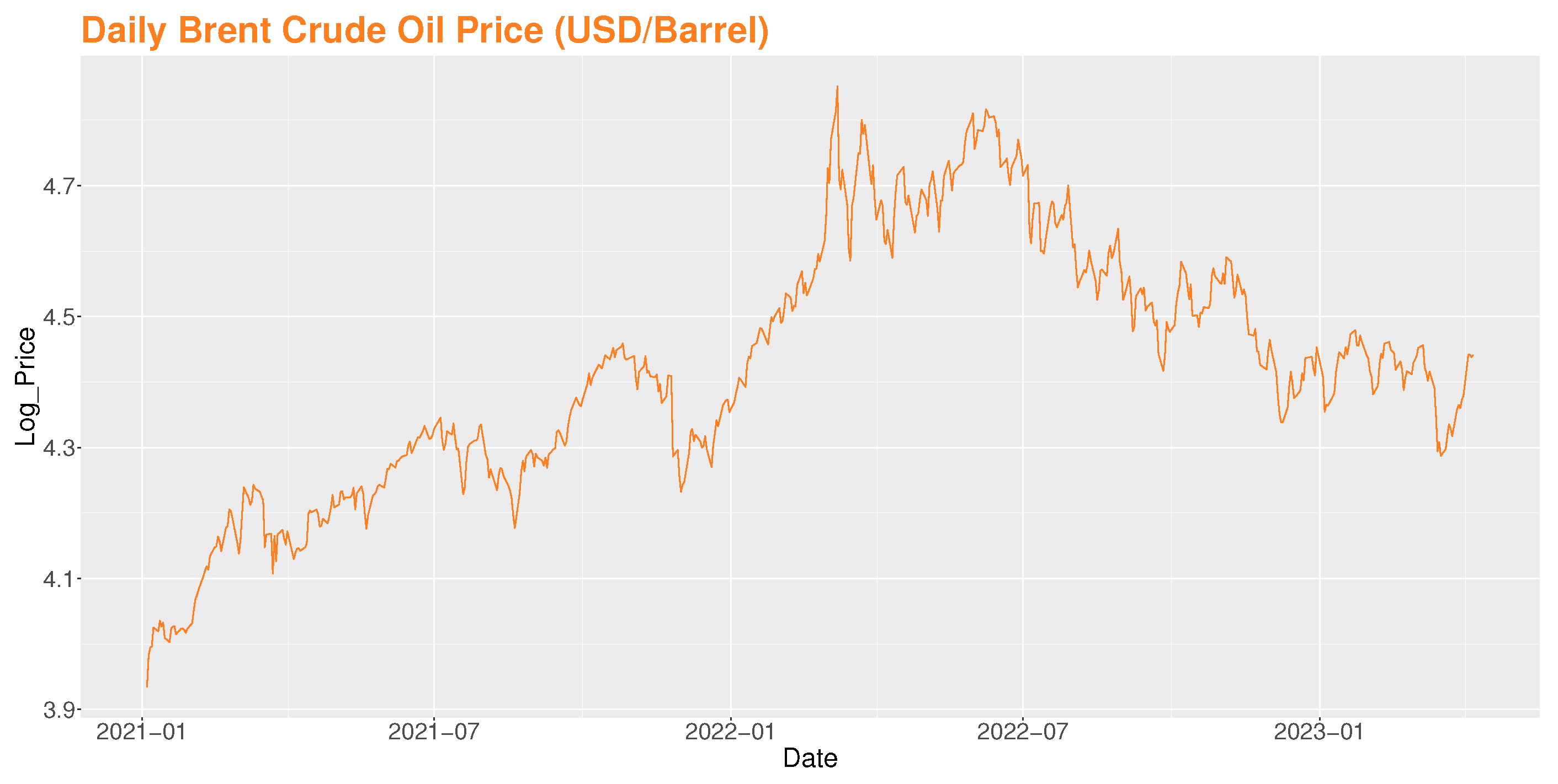 Mathematics 11 04018 g004