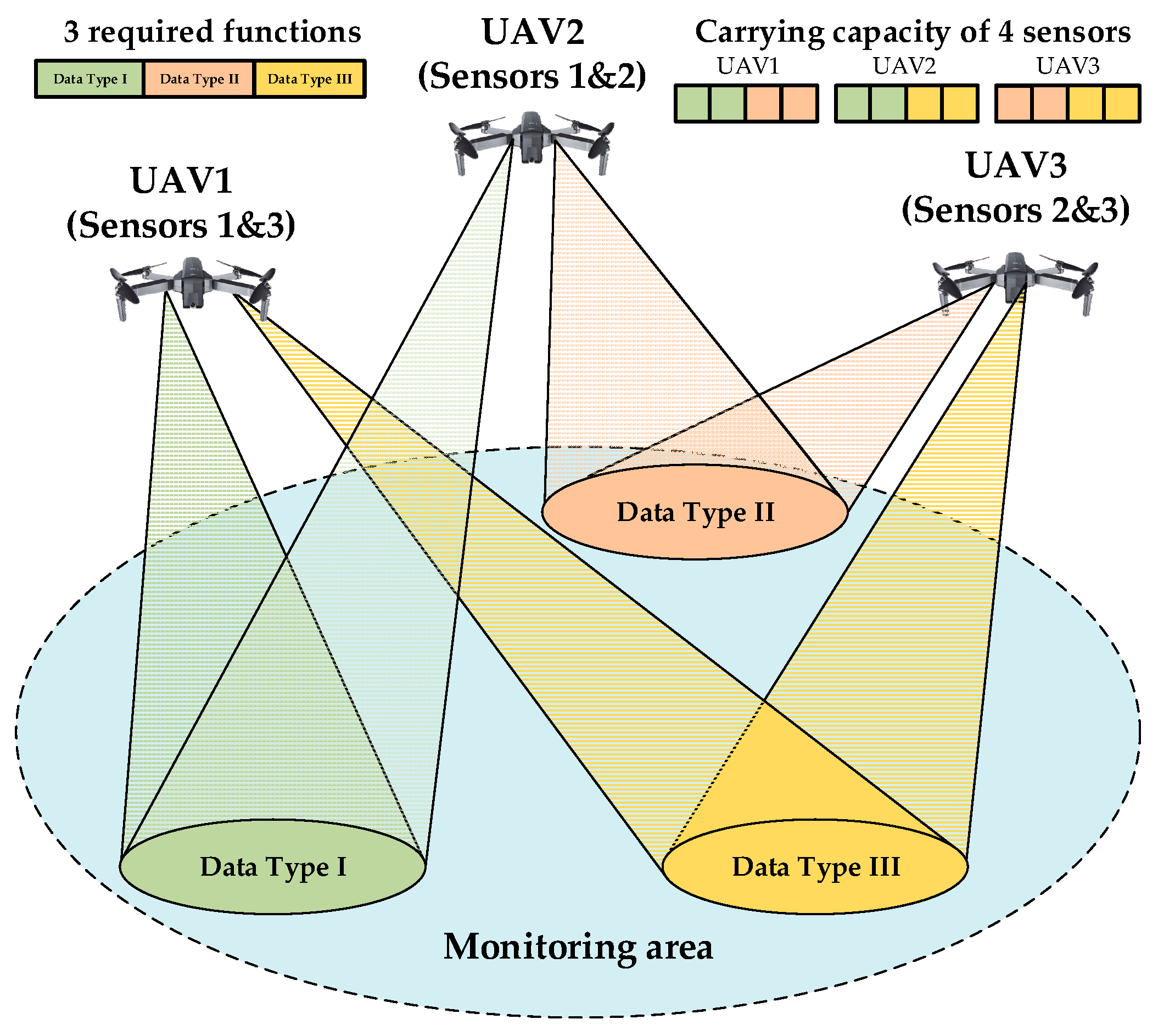 Mathematics 11 04023 g002
