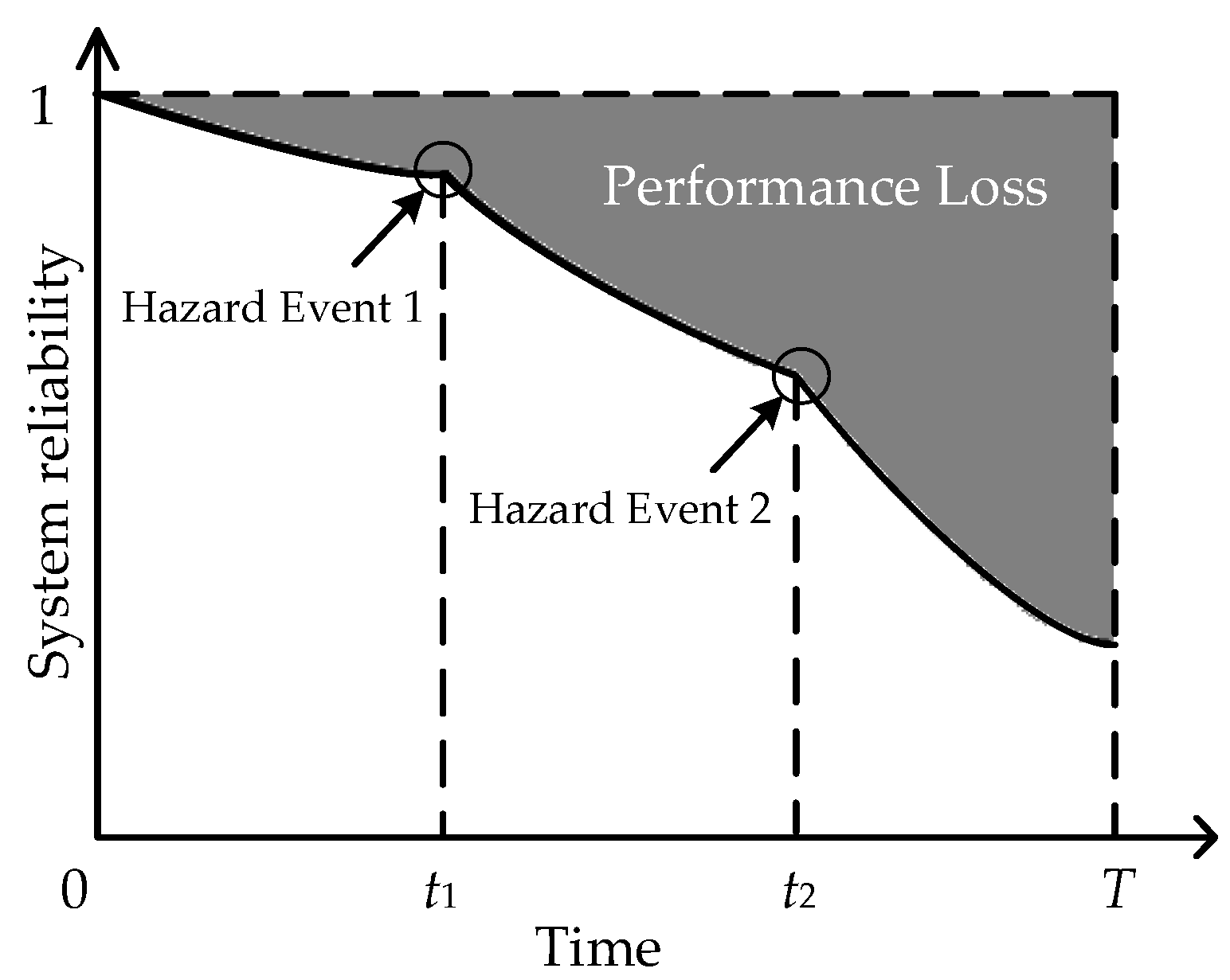 Mathematics 11 04023 g003