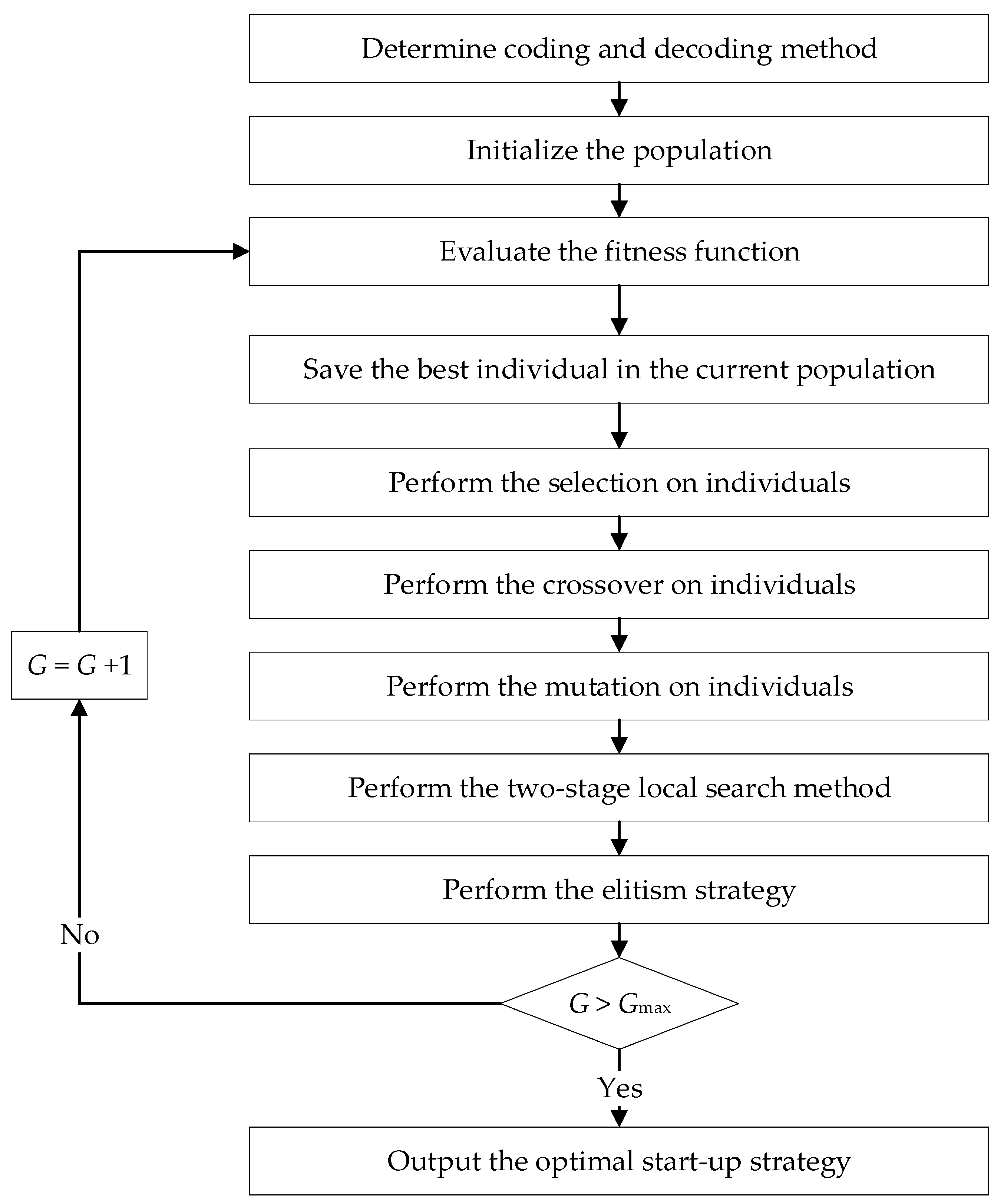 Mathematics 11 04023 g006