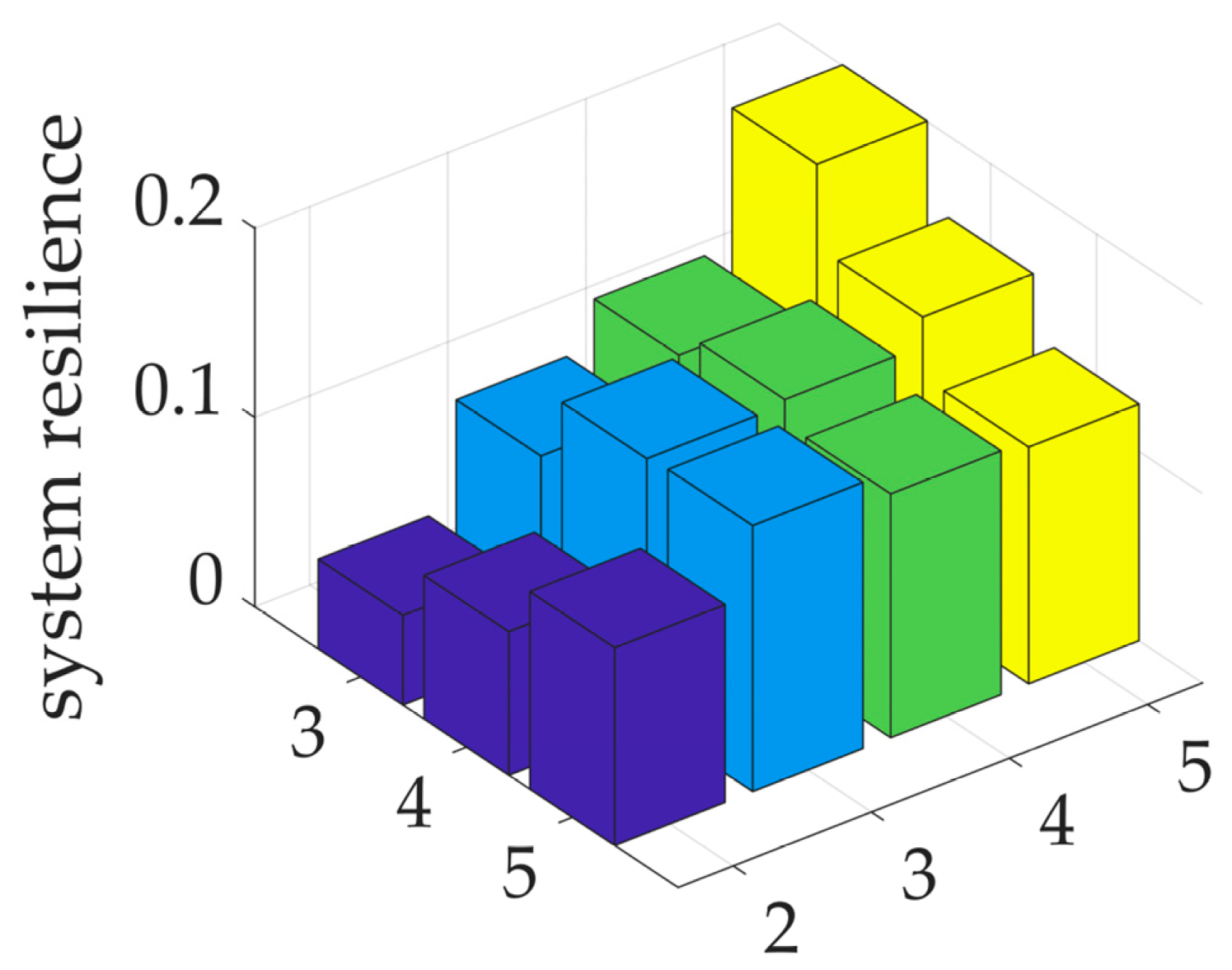 Mathematics 11 04023 g008