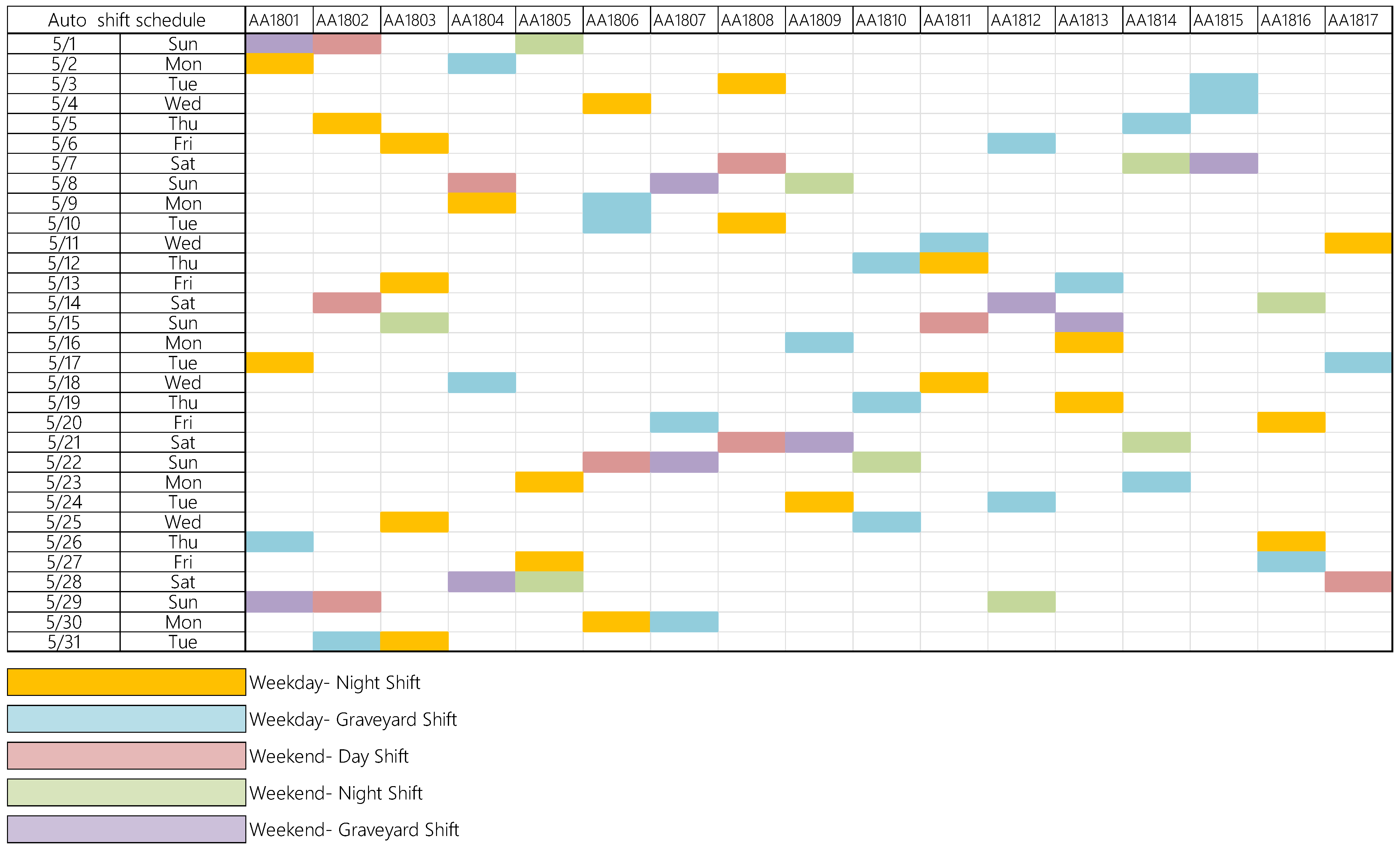 Mathematics 11 04051 g002