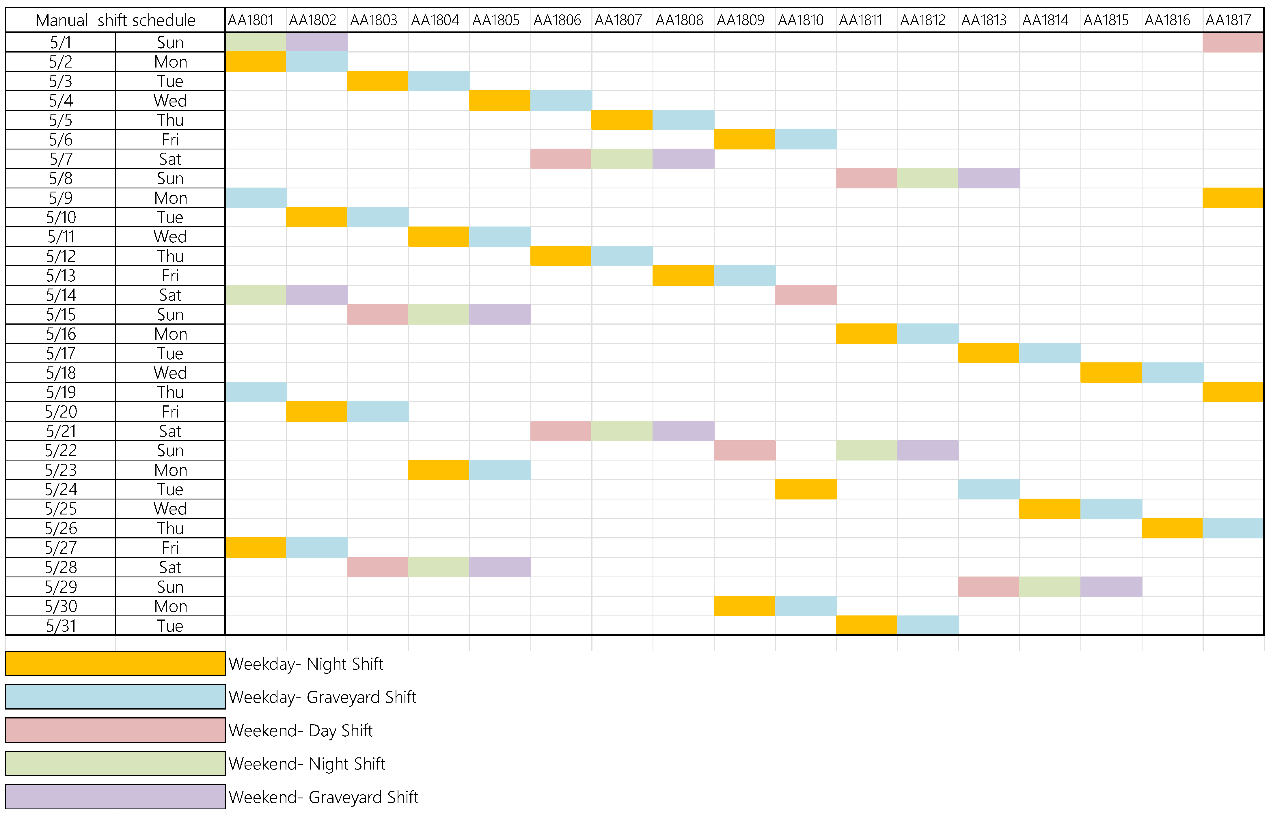 Mathematics 11 04051 g003