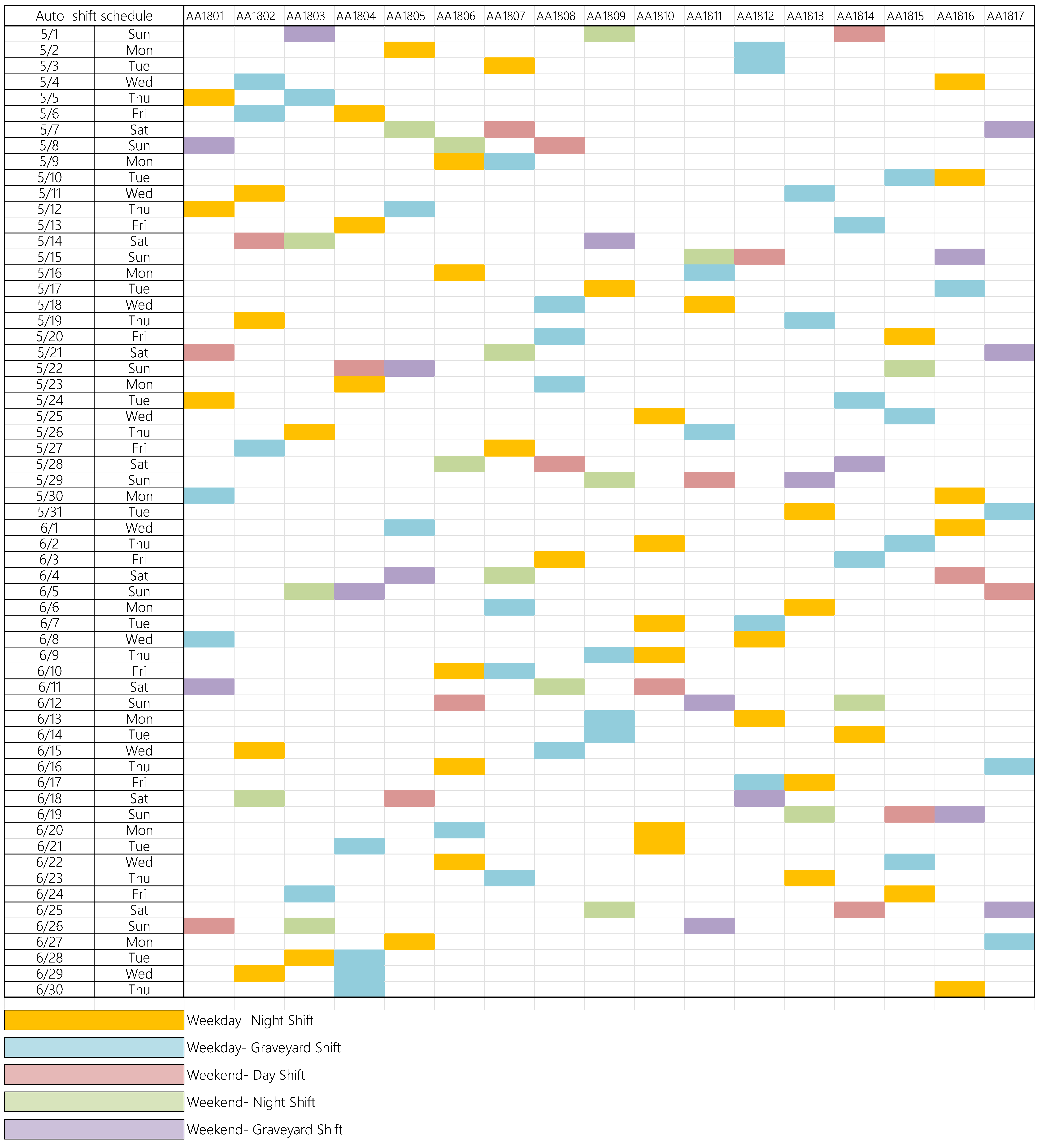 Mathematics 11 04051 g004