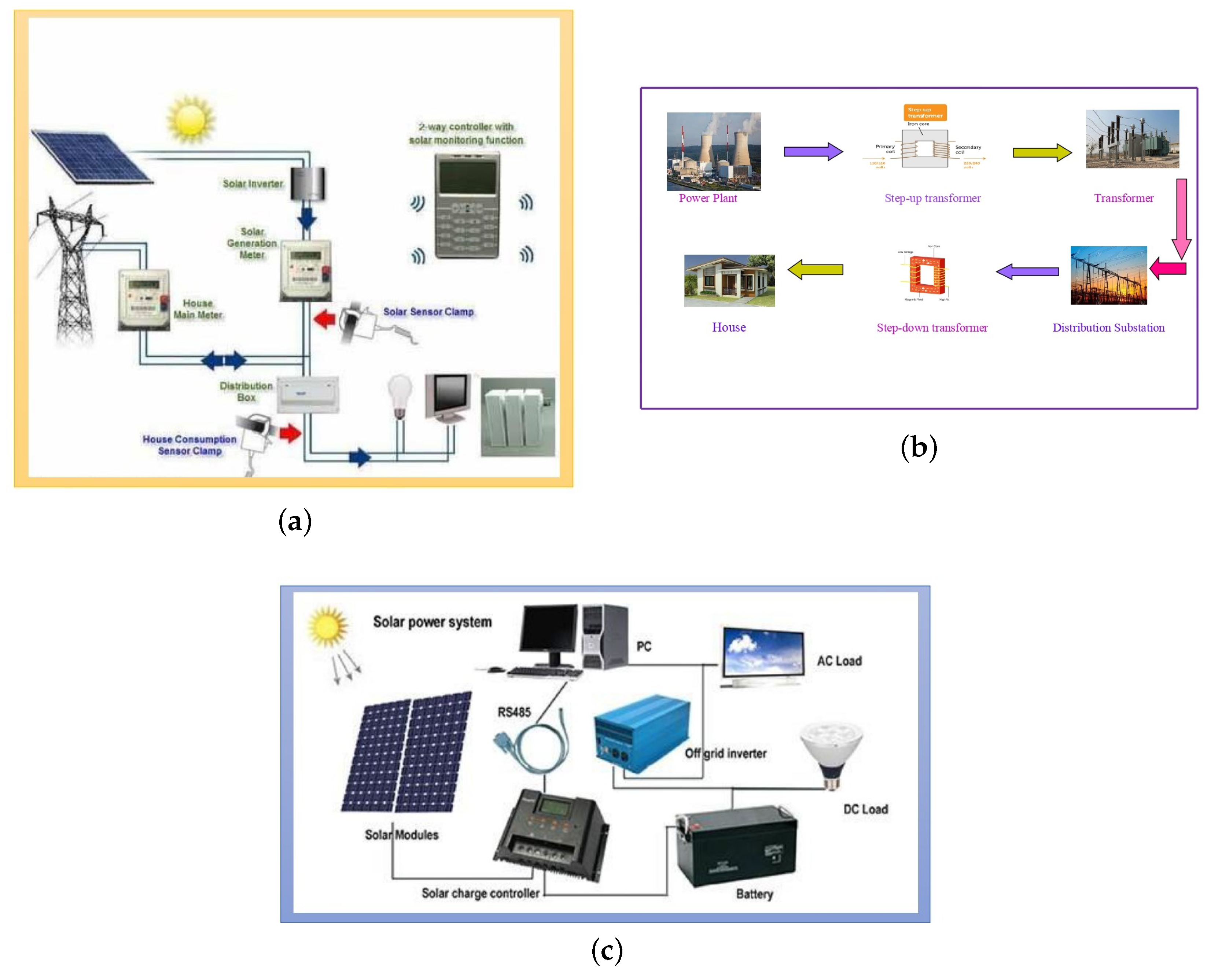 Mathematics 11 04064 g001
