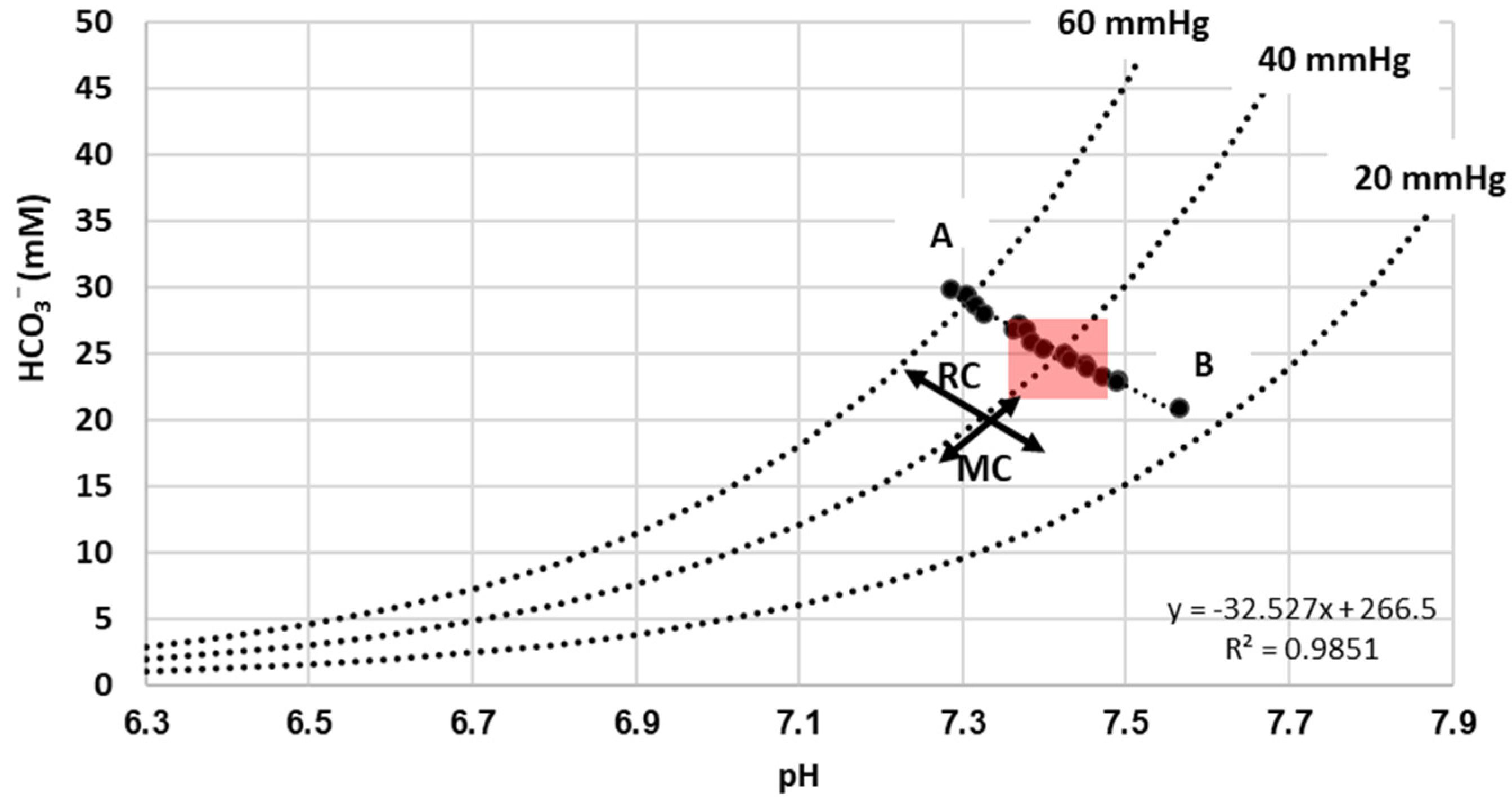 Mathematics 11 04088 g003