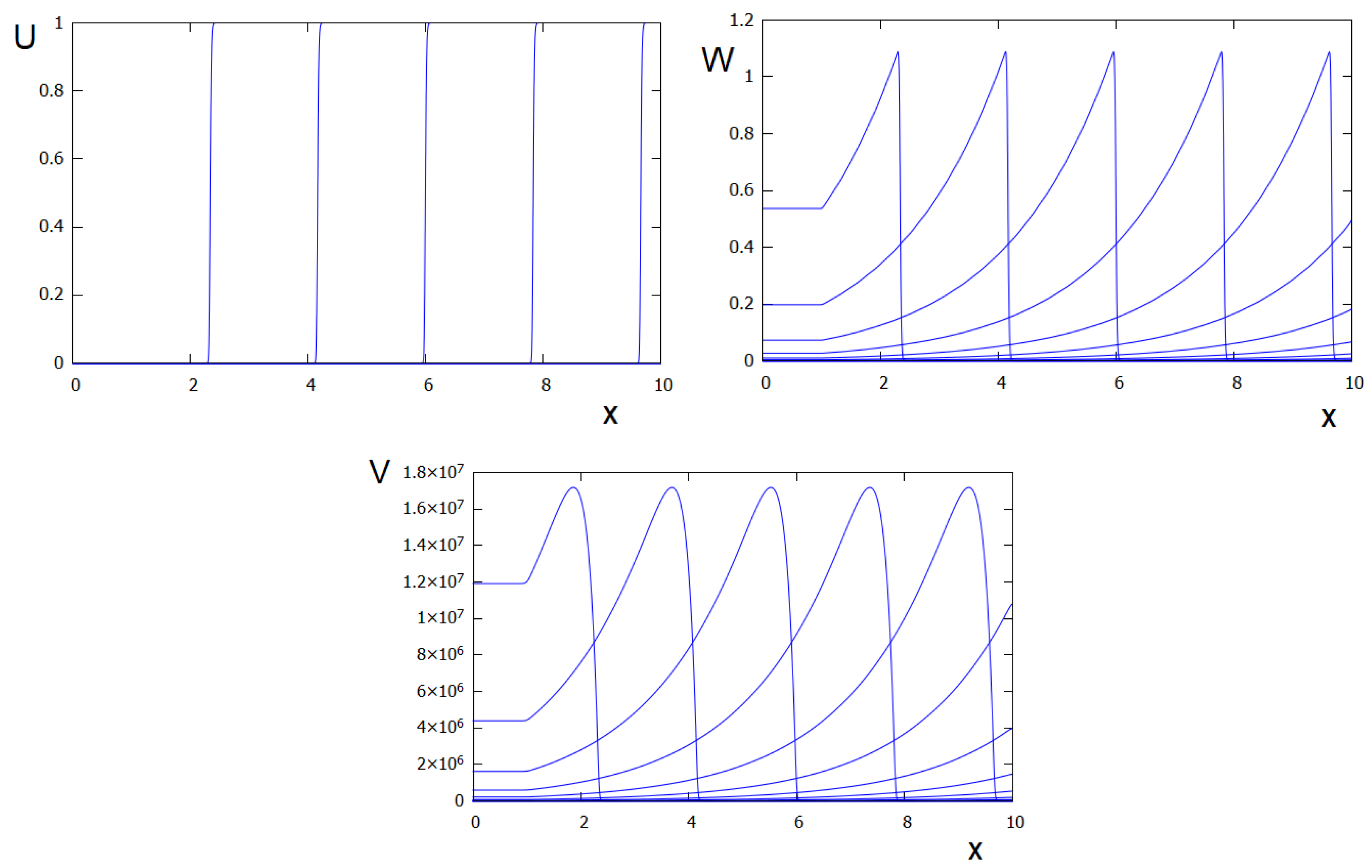 Mathematics 11 04095 g003