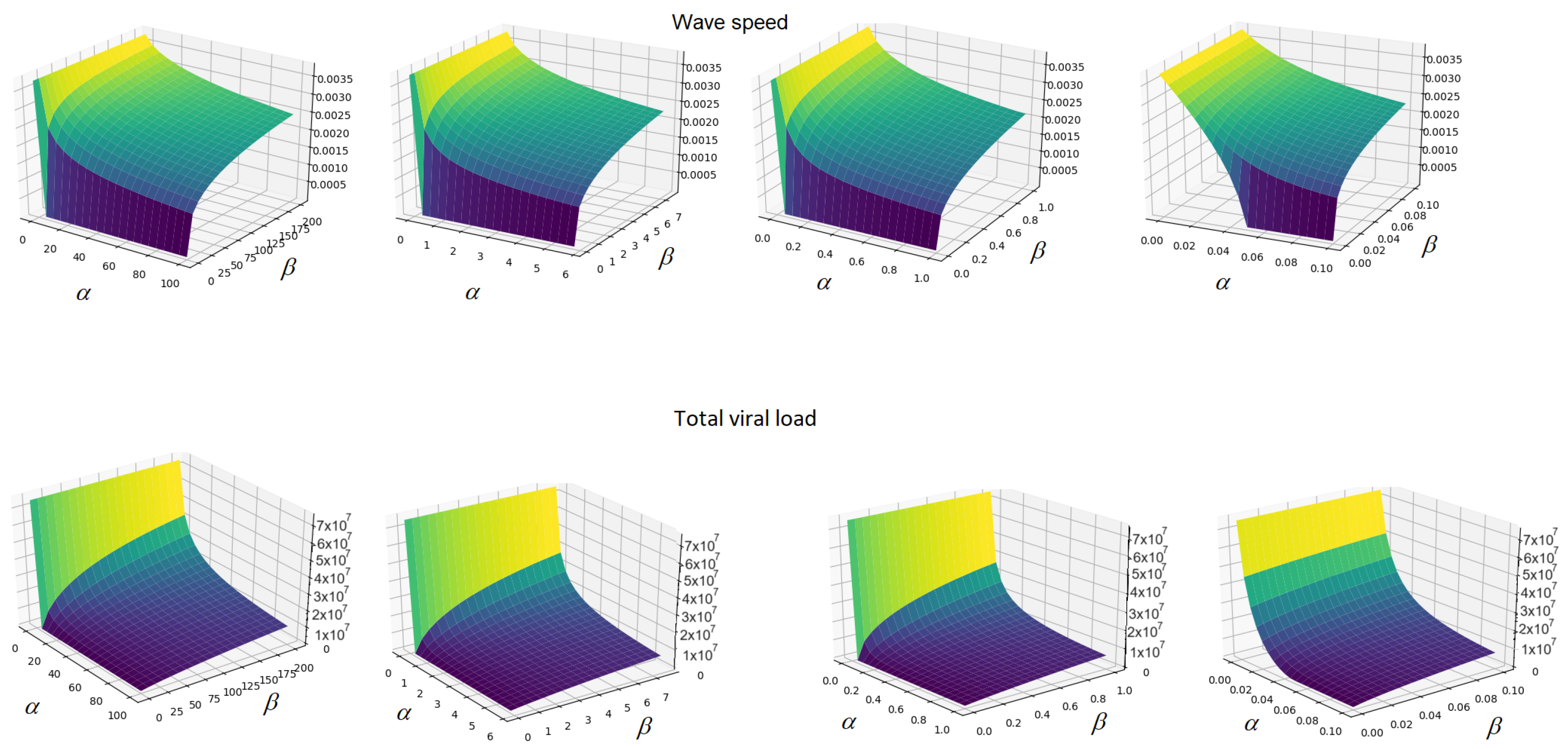 Mathematics 11 04095 g0a1