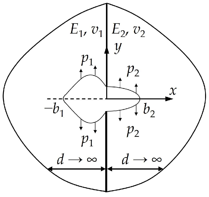 Mathematics 11 04125 g013 Mathematics 11 04125 g013