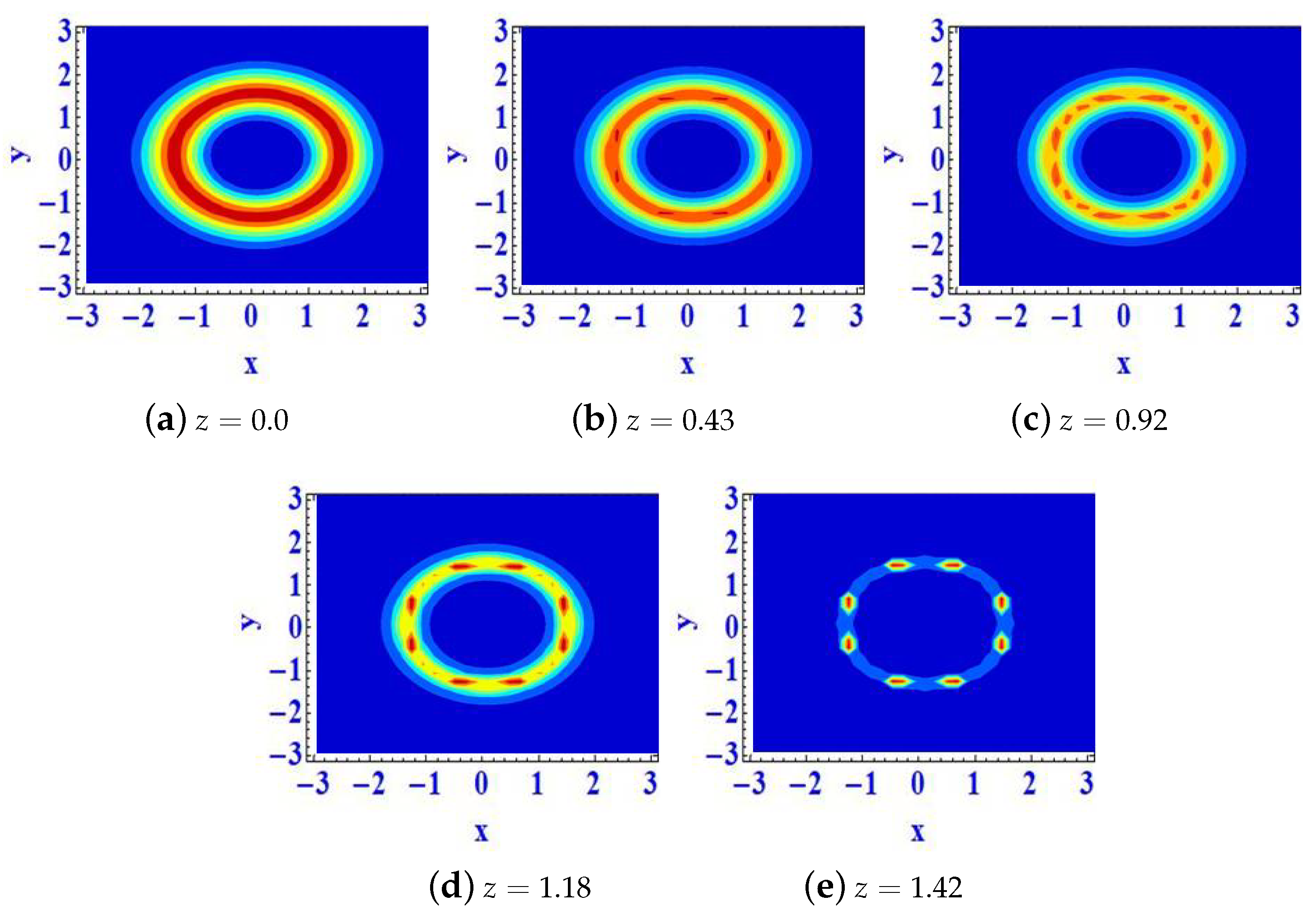 Mathematics 11 04130 g003 Mathematics 11 04130 g003