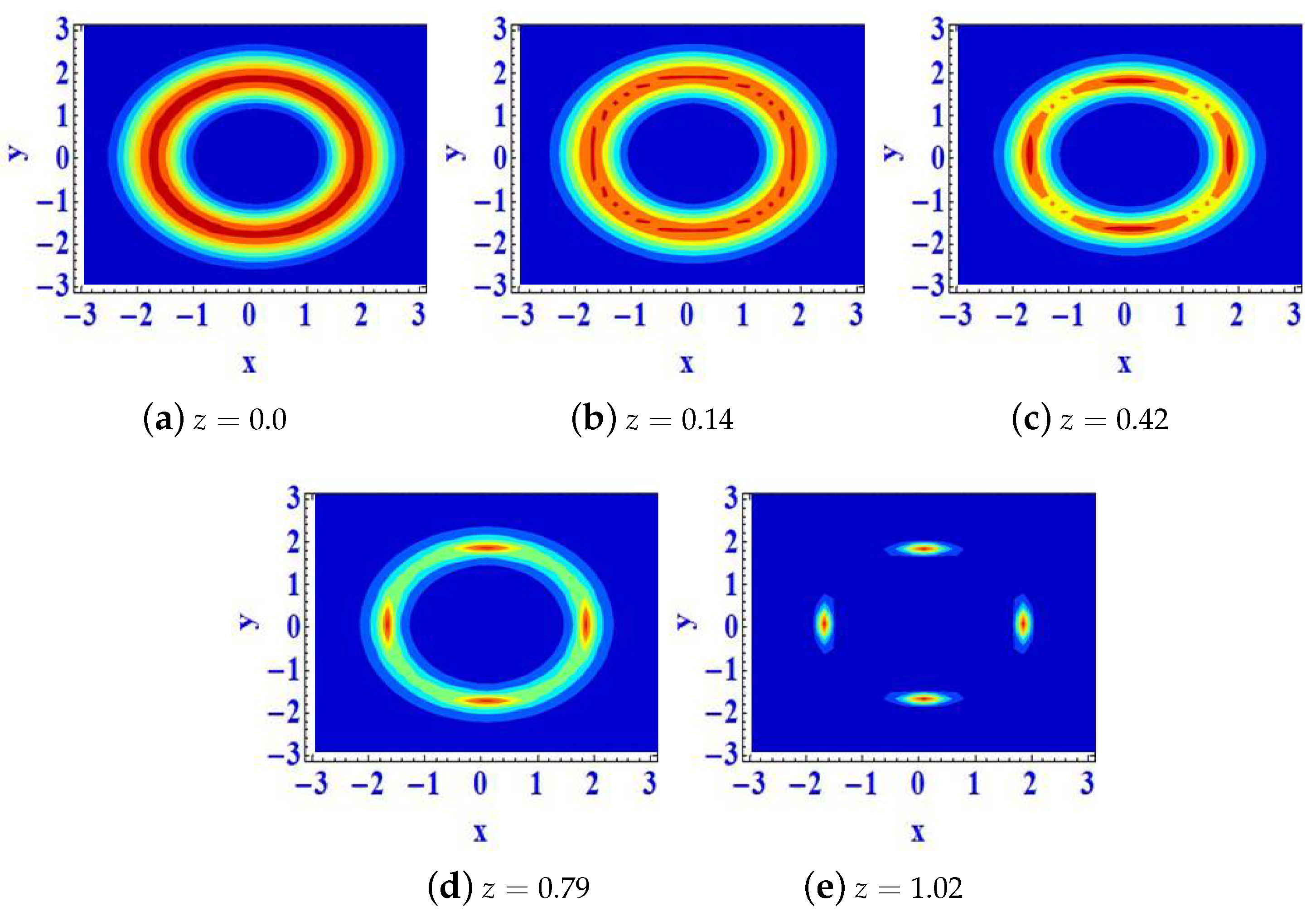 Mathematics 11 04130 g004 Mathematics 11 04130 g004