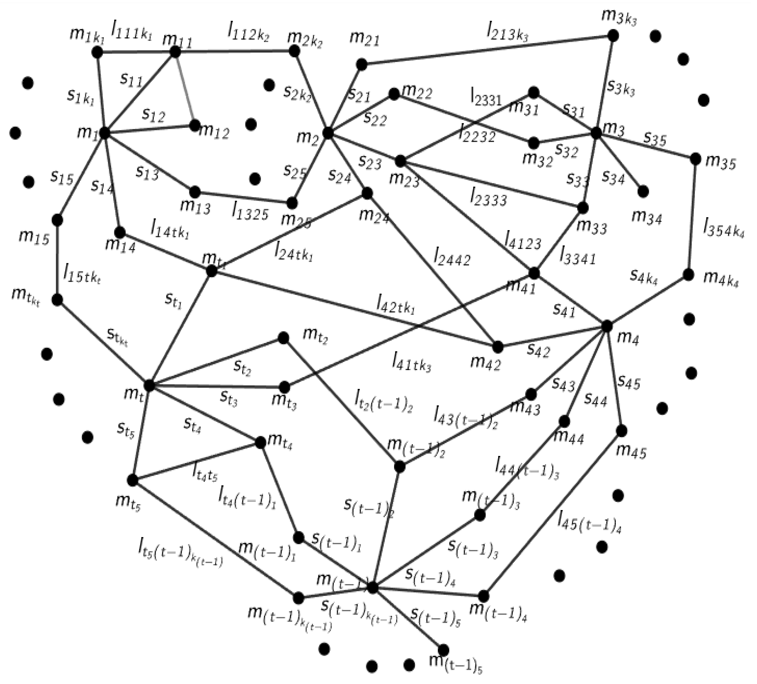 Mathematics 11 04132 g003 Mathematics 11 04132 g003
