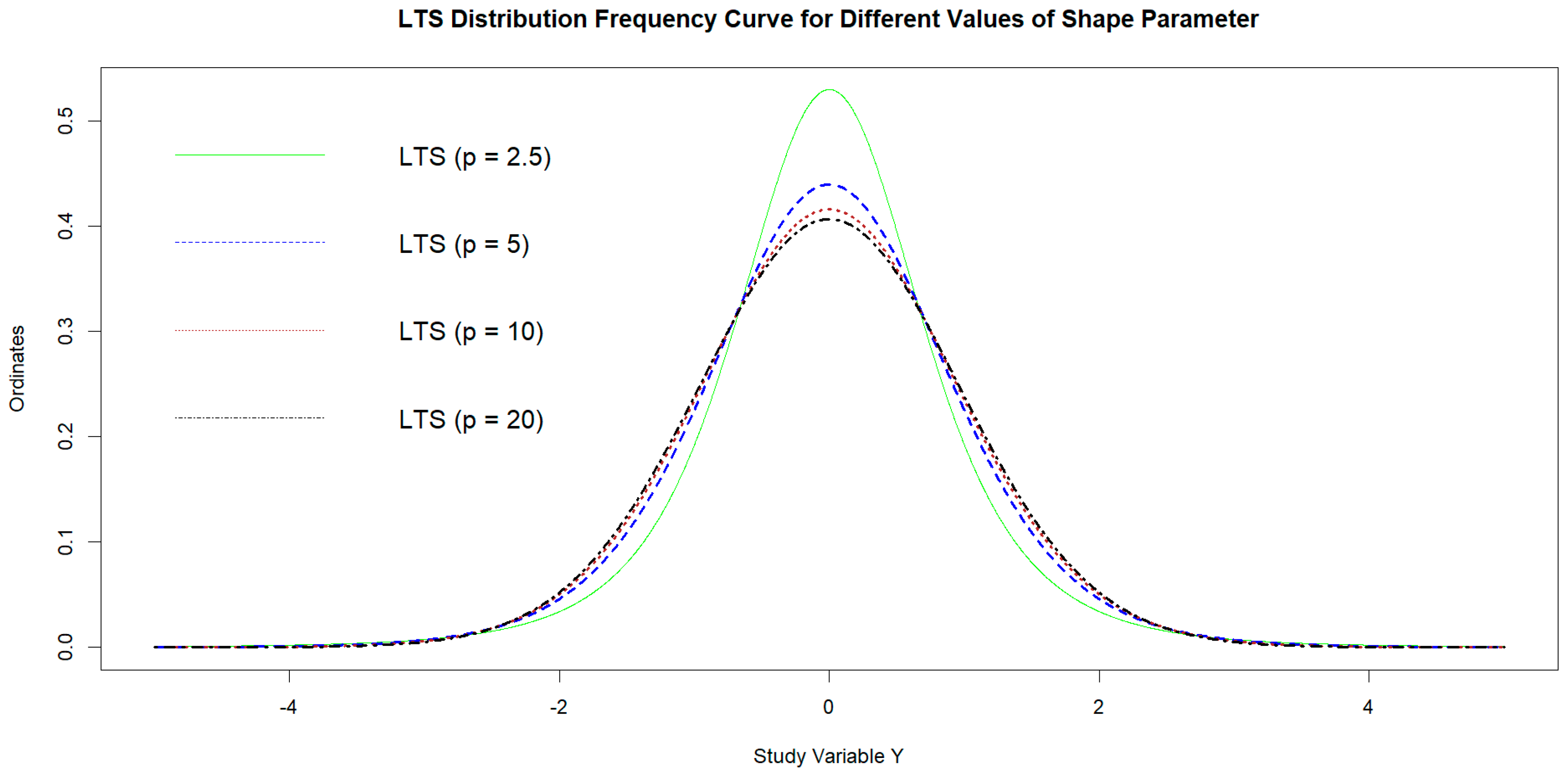 Mathematics 11 04157 g001