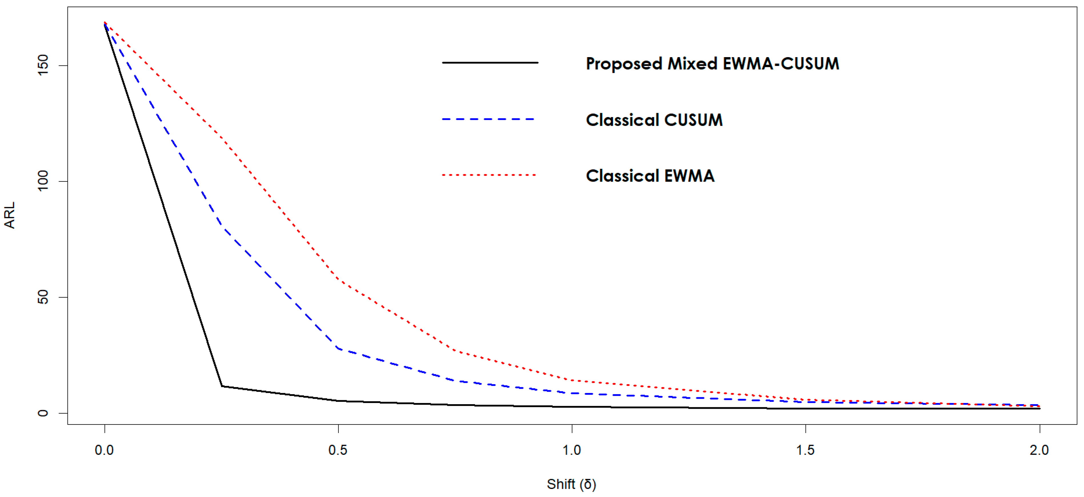 Mathematics 11 04157 g002