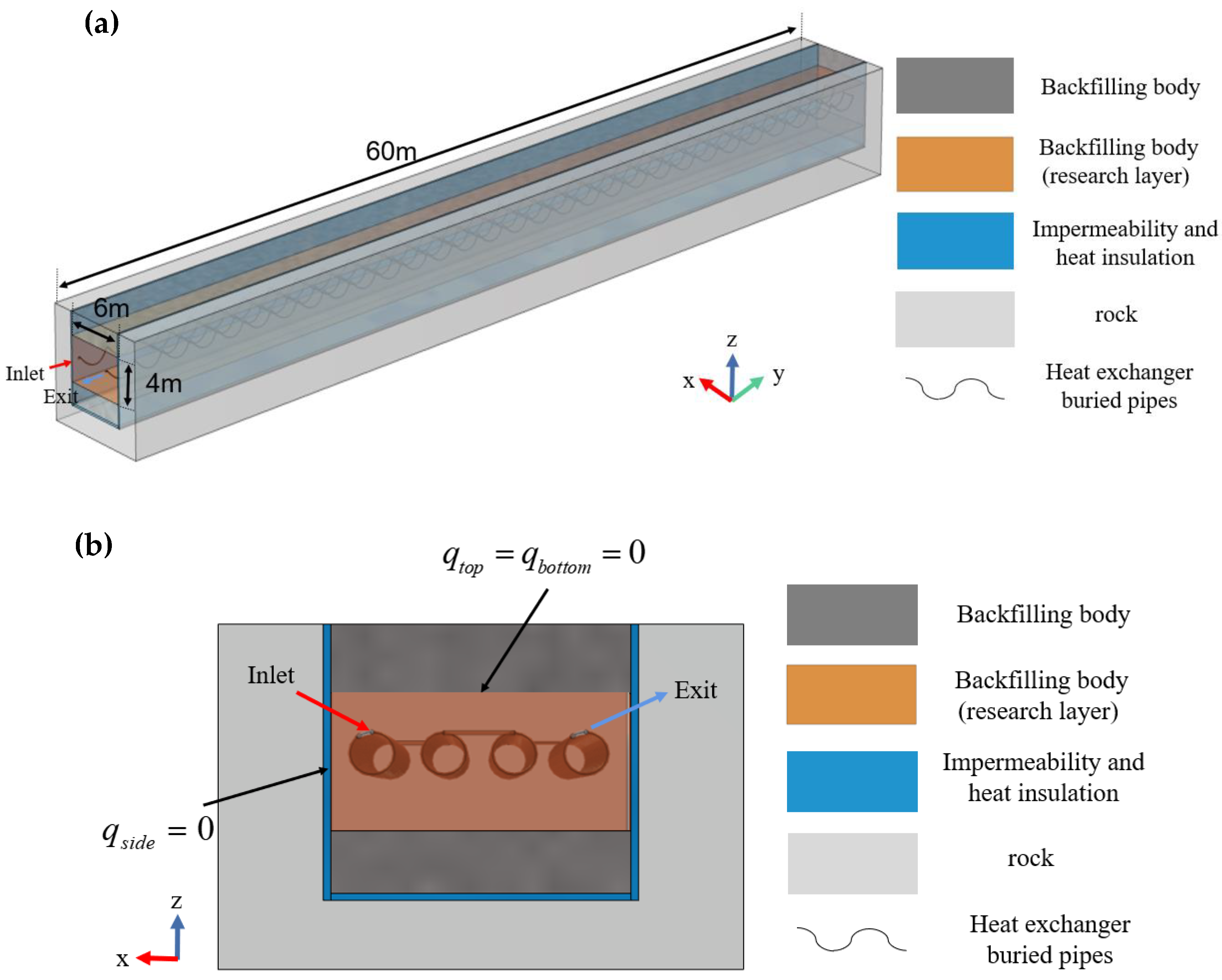 Mathematics 11 04173 g002