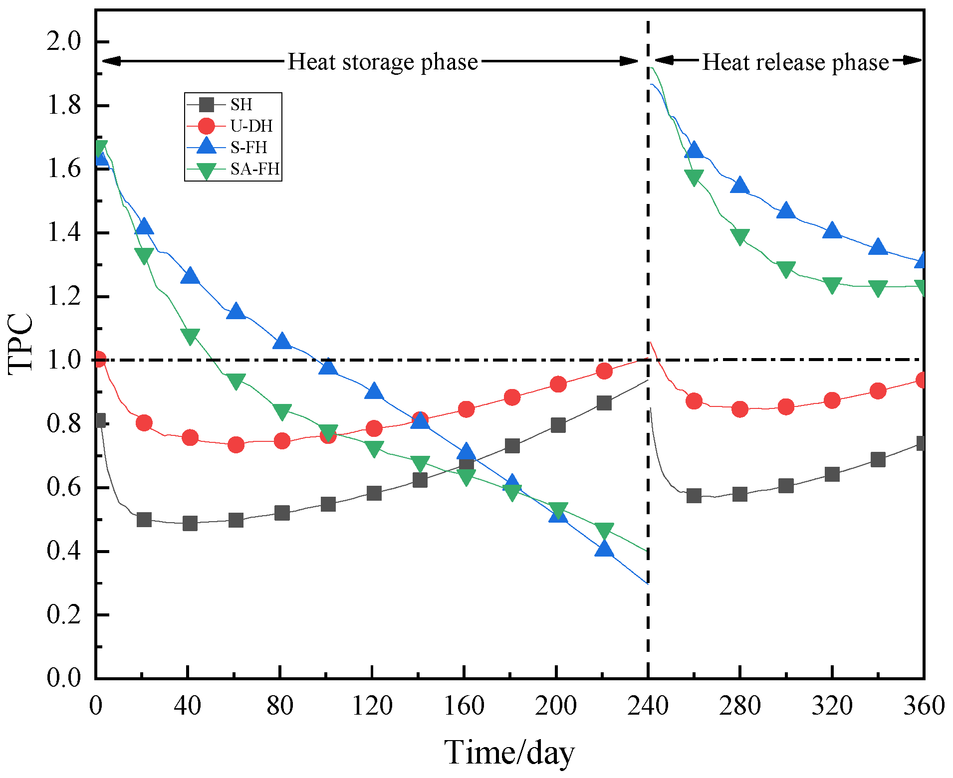 Mathematics 11 04173 g010